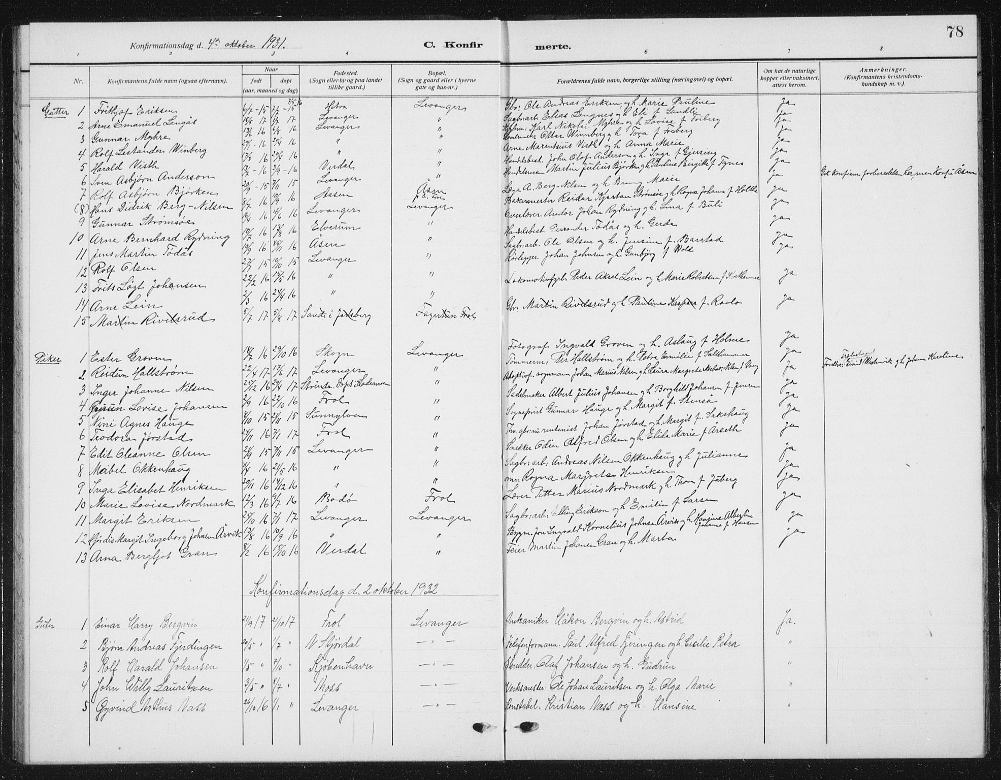 Ministerialprotokoller, klokkerbøker og fødselsregistre - Nord-Trøndelag, SAT/A-1458/720/L0193: Parish register (copy) no. 720C02, 1918-1941, p. 78