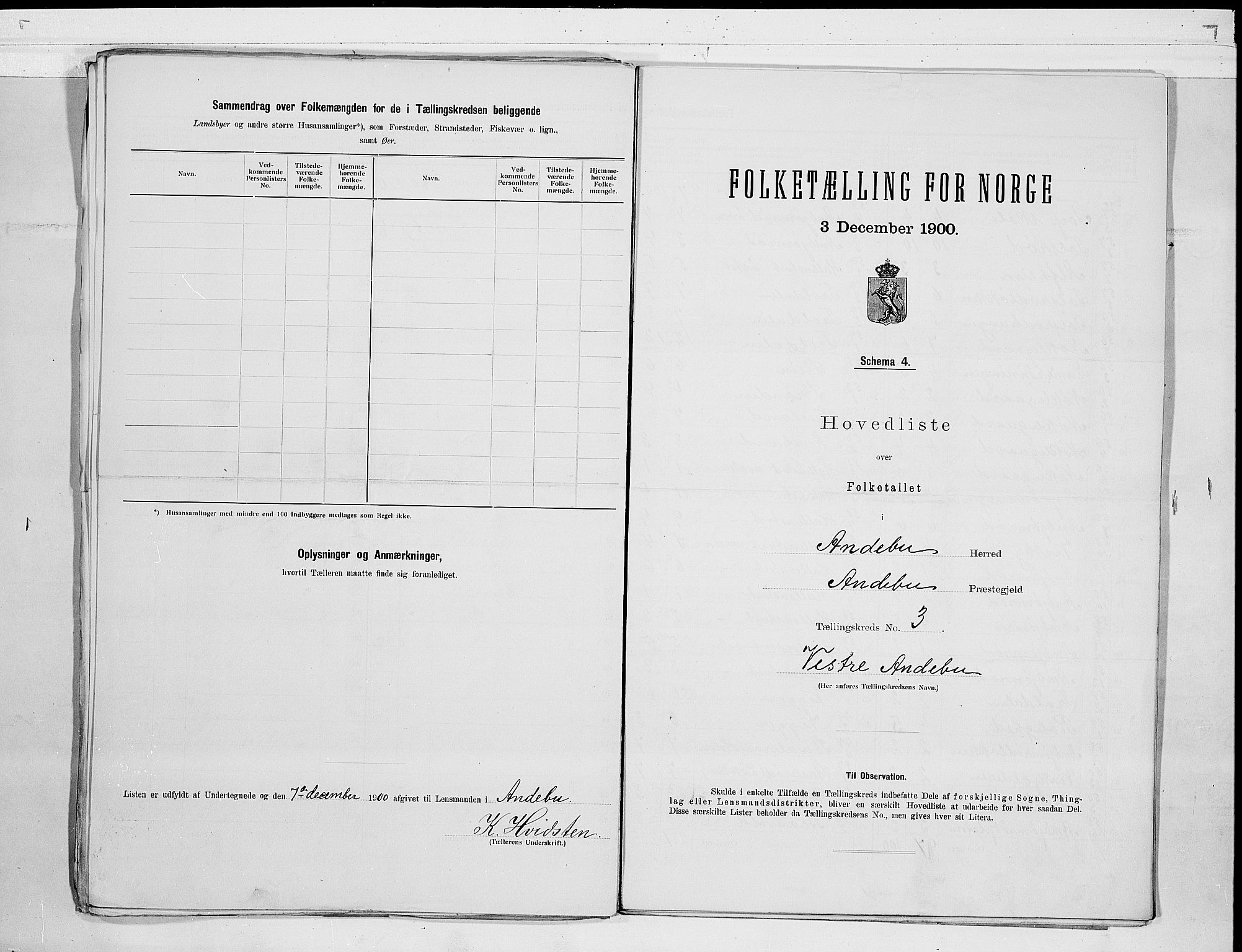 RA, 1900 census for Andebu, 1900, p. 8