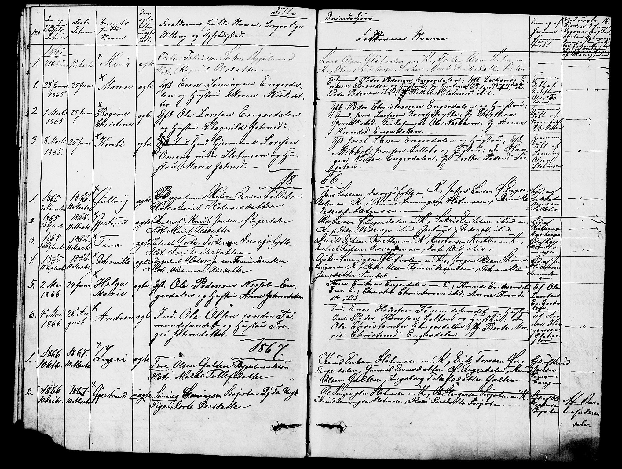 Rendalen prestekontor, SAH/PREST-054/H/Ha/Hab/L0002: Parish register (copy) no. 2, 1858-1880, p. 16