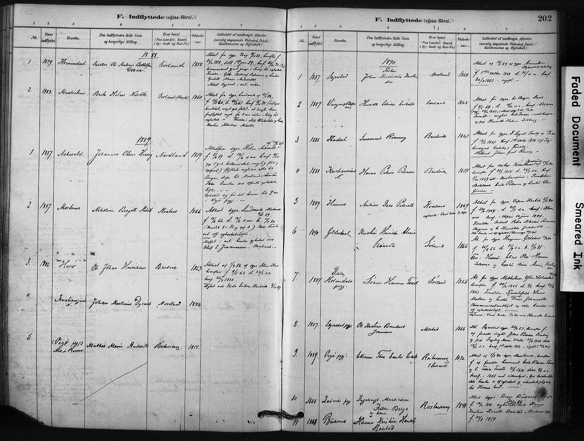 Ministerialprotokoller, klokkerbøker og fødselsregistre - Nordland, AV/SAT-A-1459/807/L0122: Parish register (official) no. 807A05, 1880-1902, p. 202