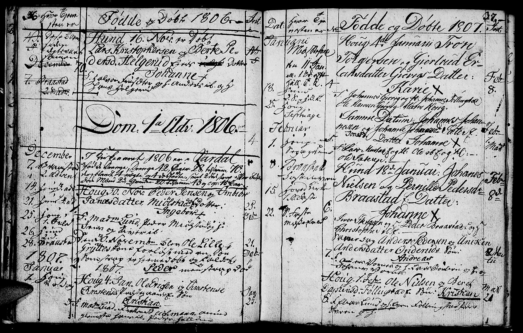 Vardal prestekontor, SAH/PREST-100/H/Ha/Hab/L0003: Parish register (copy) no. 3, 1803-1808, p. 36-37