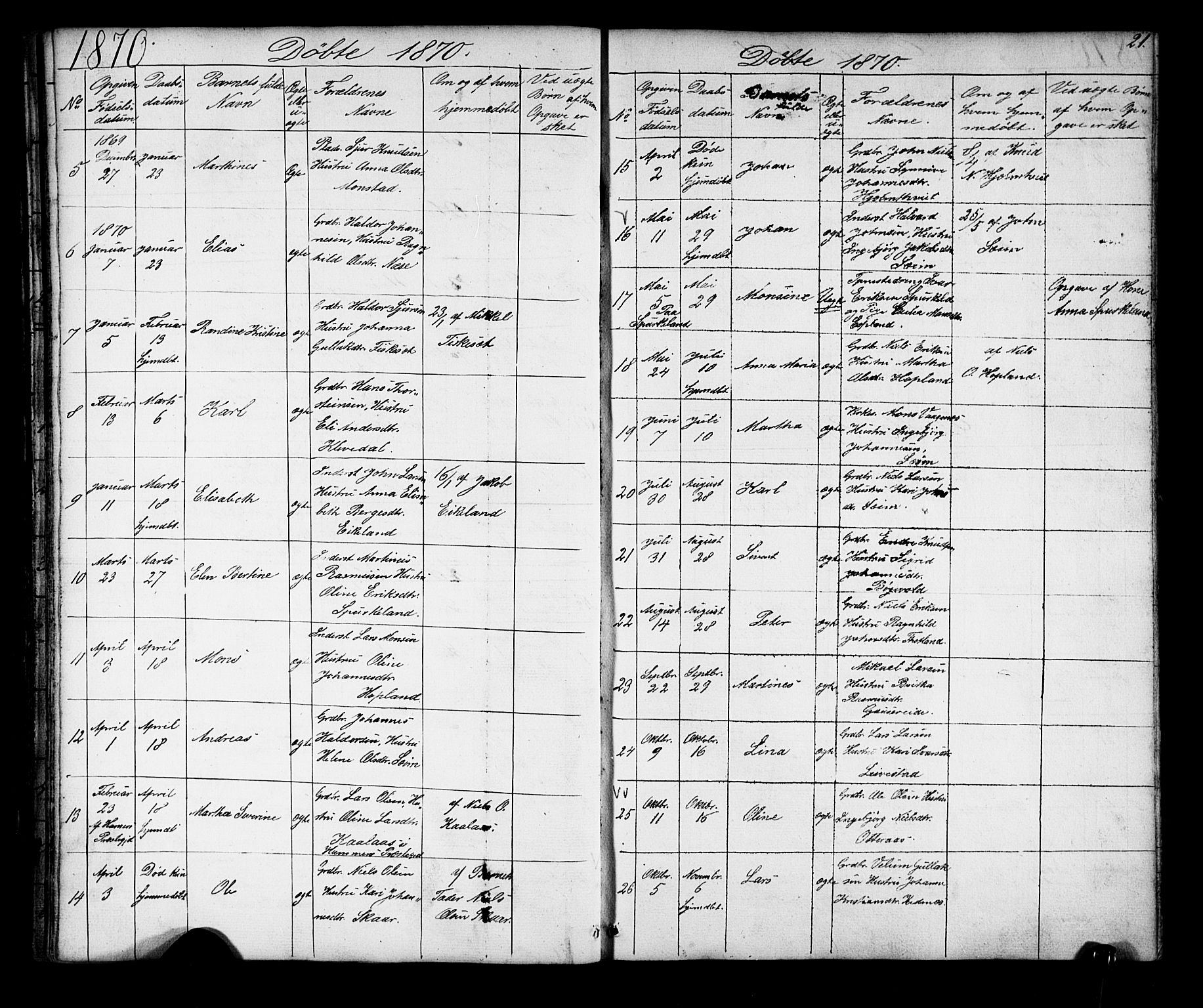 Alversund Sokneprestembete, SAB/A-73901/H/Ha/Hab: Parish register (copy) no. D 2, 1851-1889, p. 21