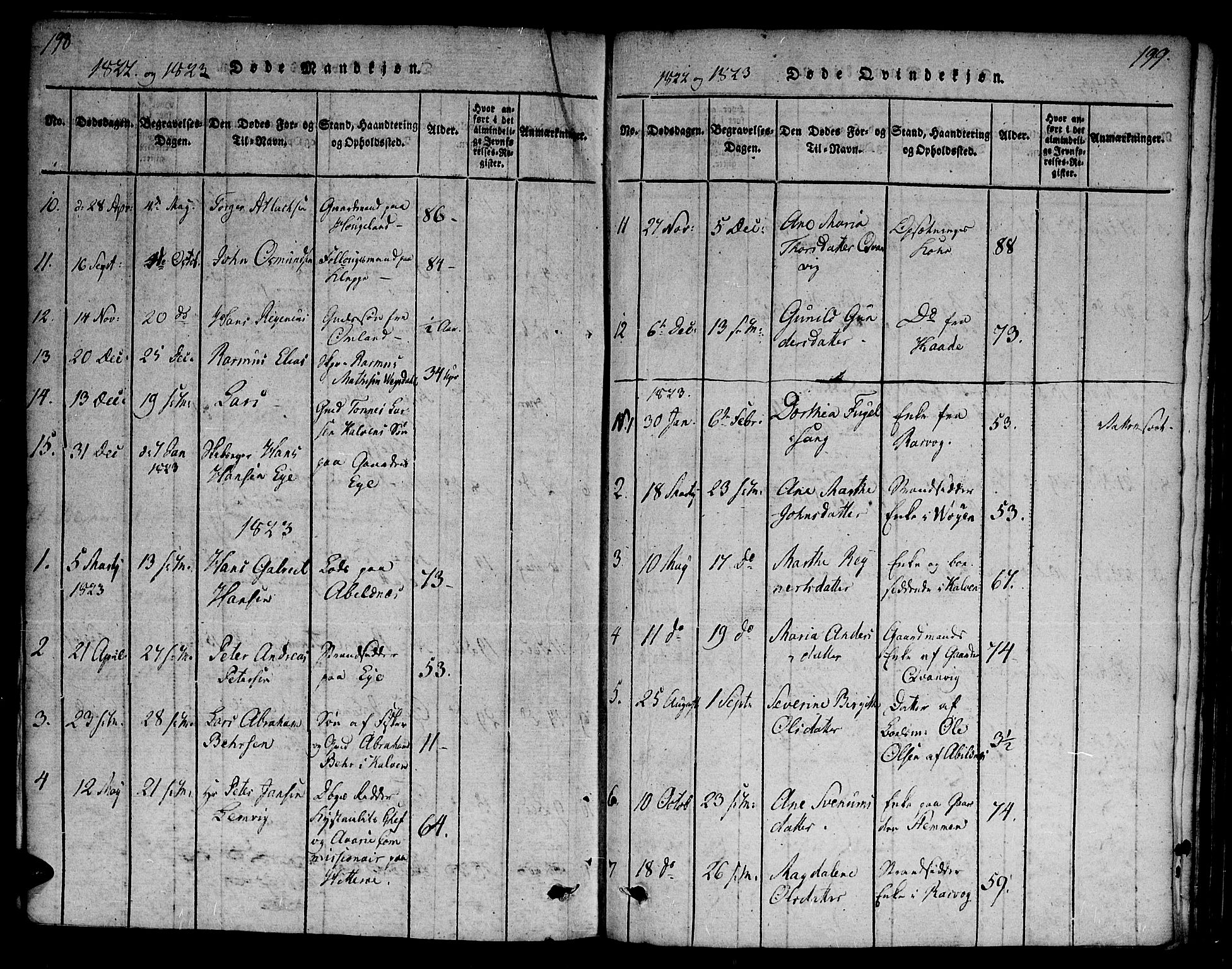 Flekkefjord sokneprestkontor, AV/SAK-1111-0012/F/Fa/Fab/L0003: Parish register (official) no. A 3, 1815-1830, p. 198-199