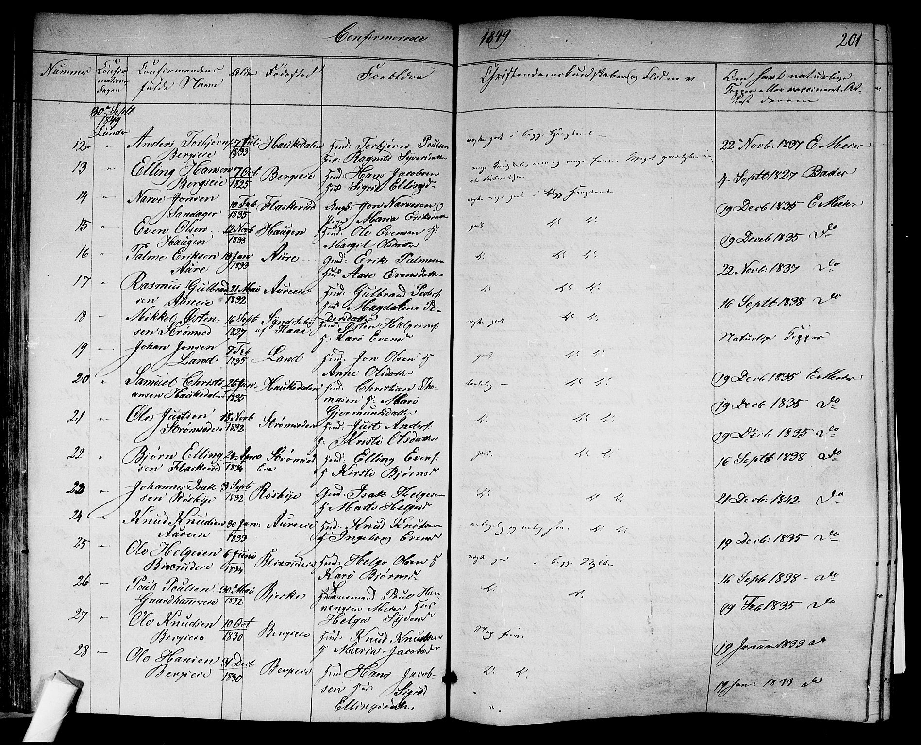 Norderhov kirkebøker, AV/SAKO-A-237/F/Fa/L0011: Parish register (official) no. 11, 1847-1856, p. 201