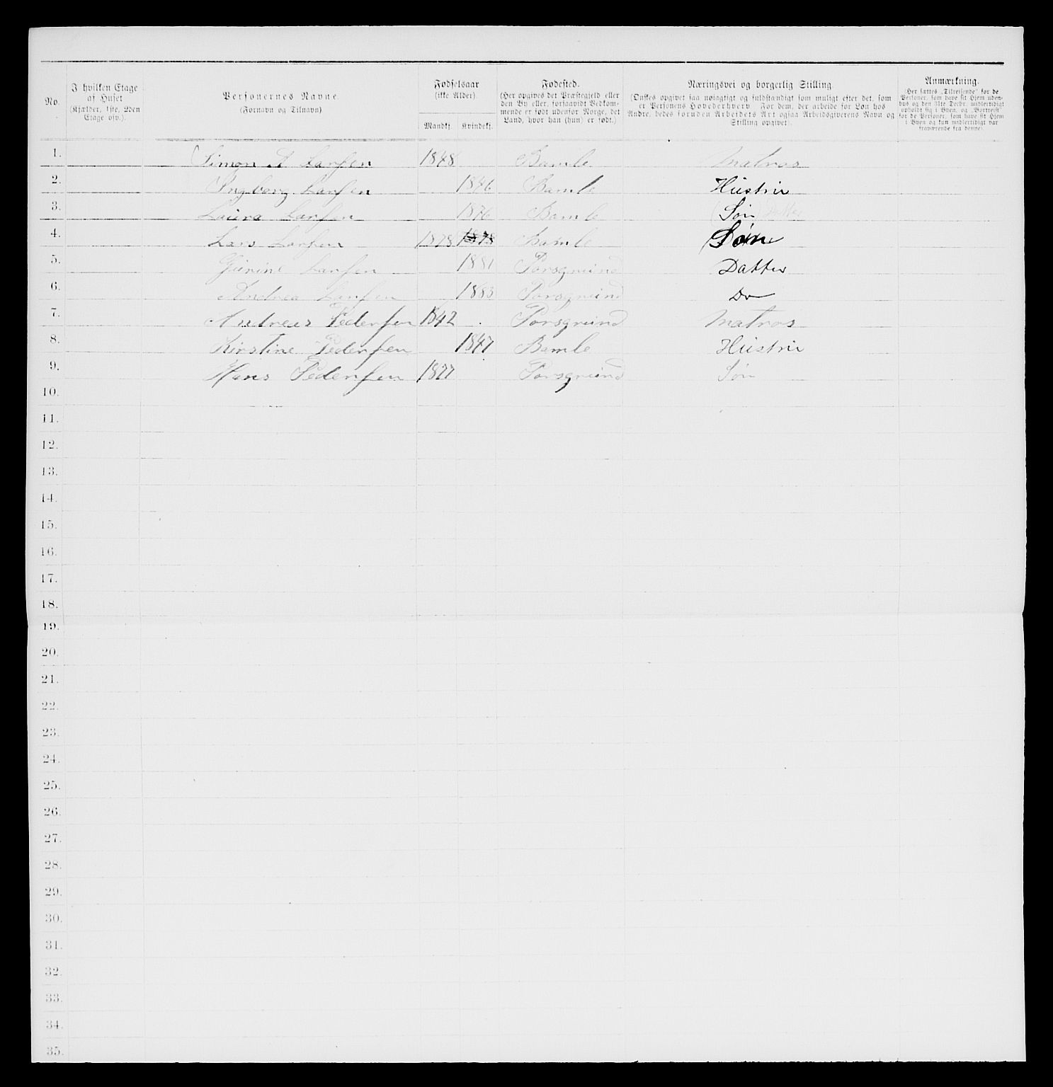 SAKO, 1885 census for 0805 Porsgrunn, 1885, p. 601