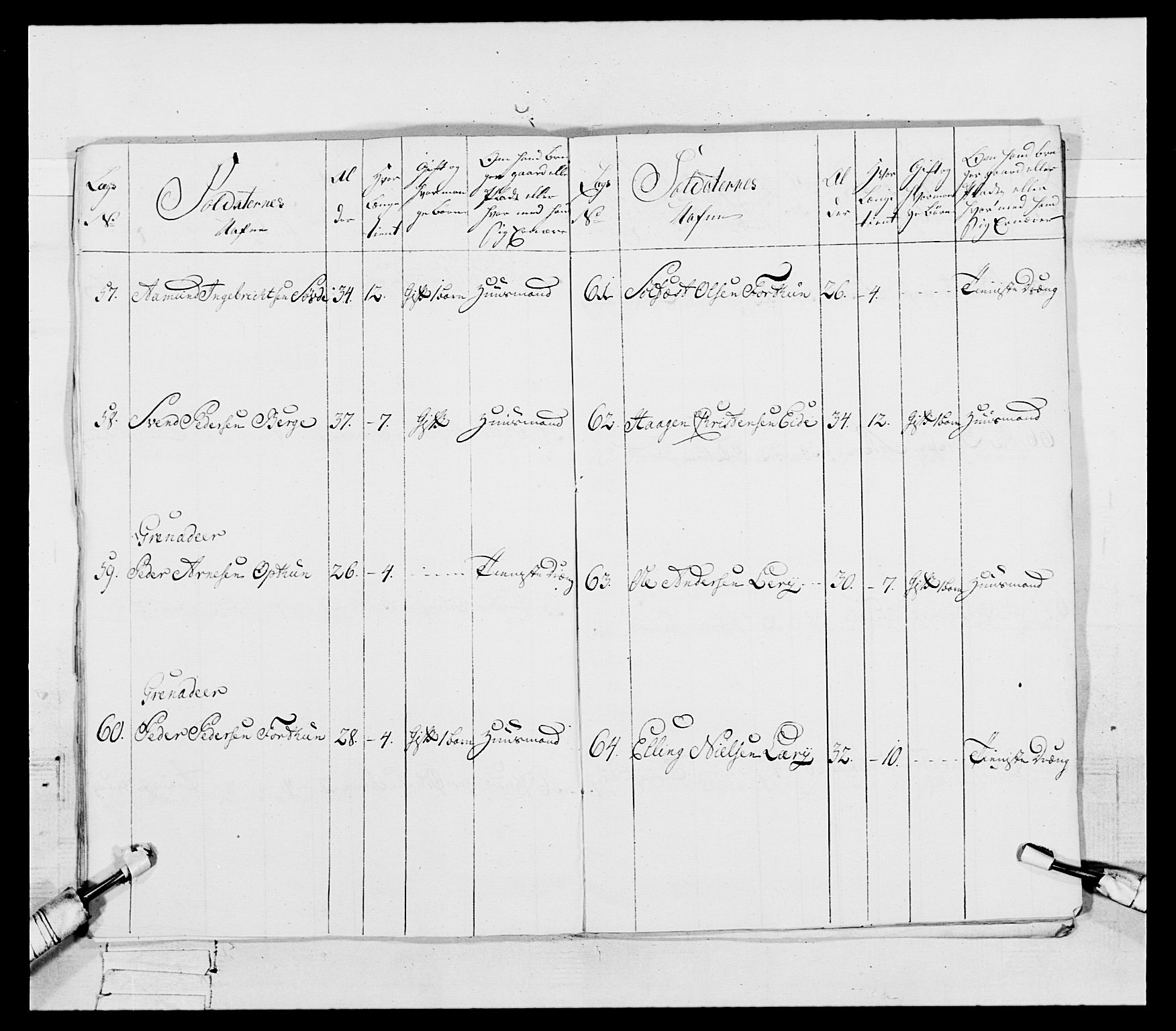 Generalitets- og kommissariatskollegiet, Det kongelige norske kommissariatskollegium, AV/RA-EA-5420/E/Eh/L0092: 2. Bergenhusiske nasjonale infanteriregiment, 1769-1771, p. 339