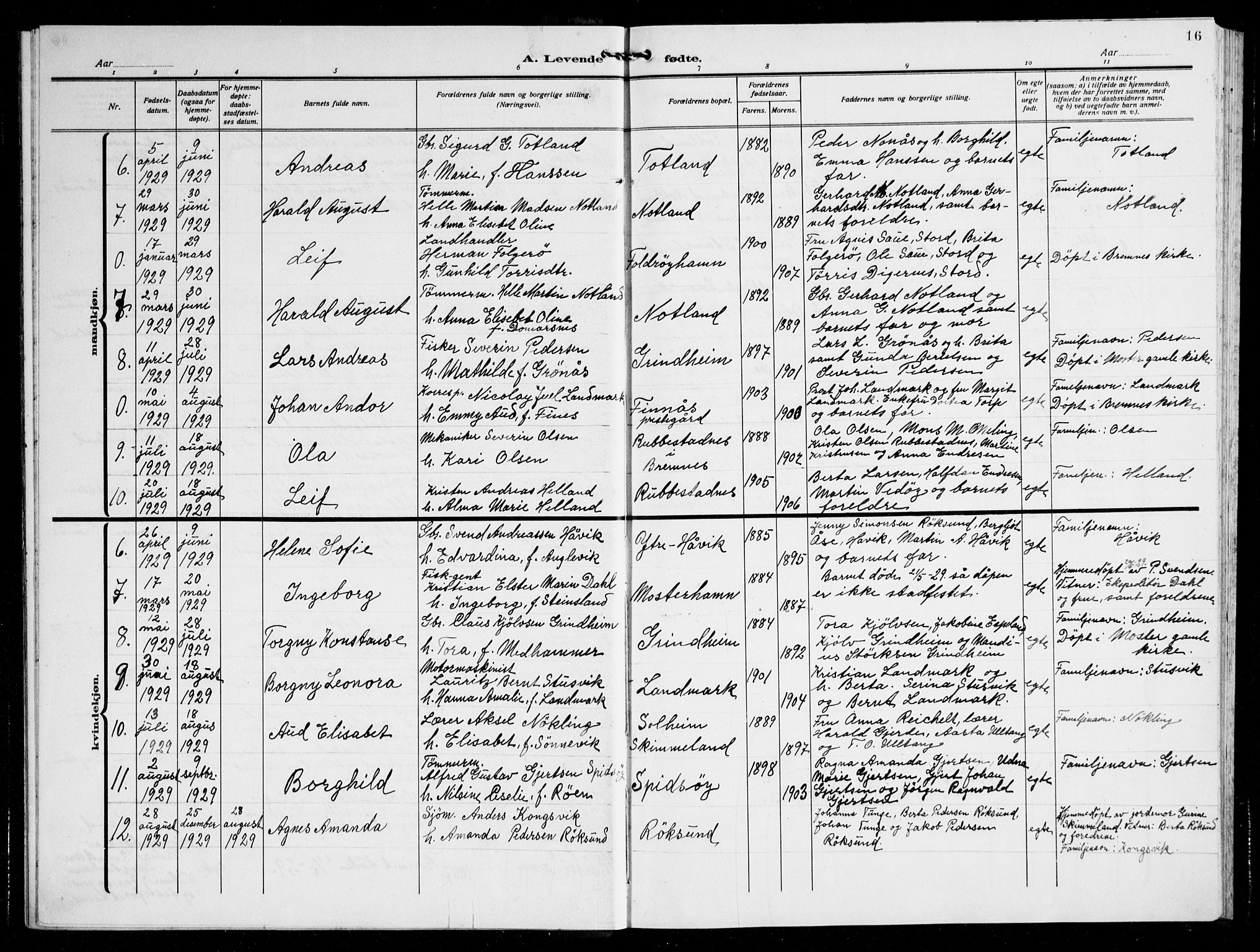 Finnås sokneprestembete, AV/SAB-A-99925/H/Ha/Hab/Haba/L0005: Parish register (copy) no. A 5, 1924-1945, p. 16