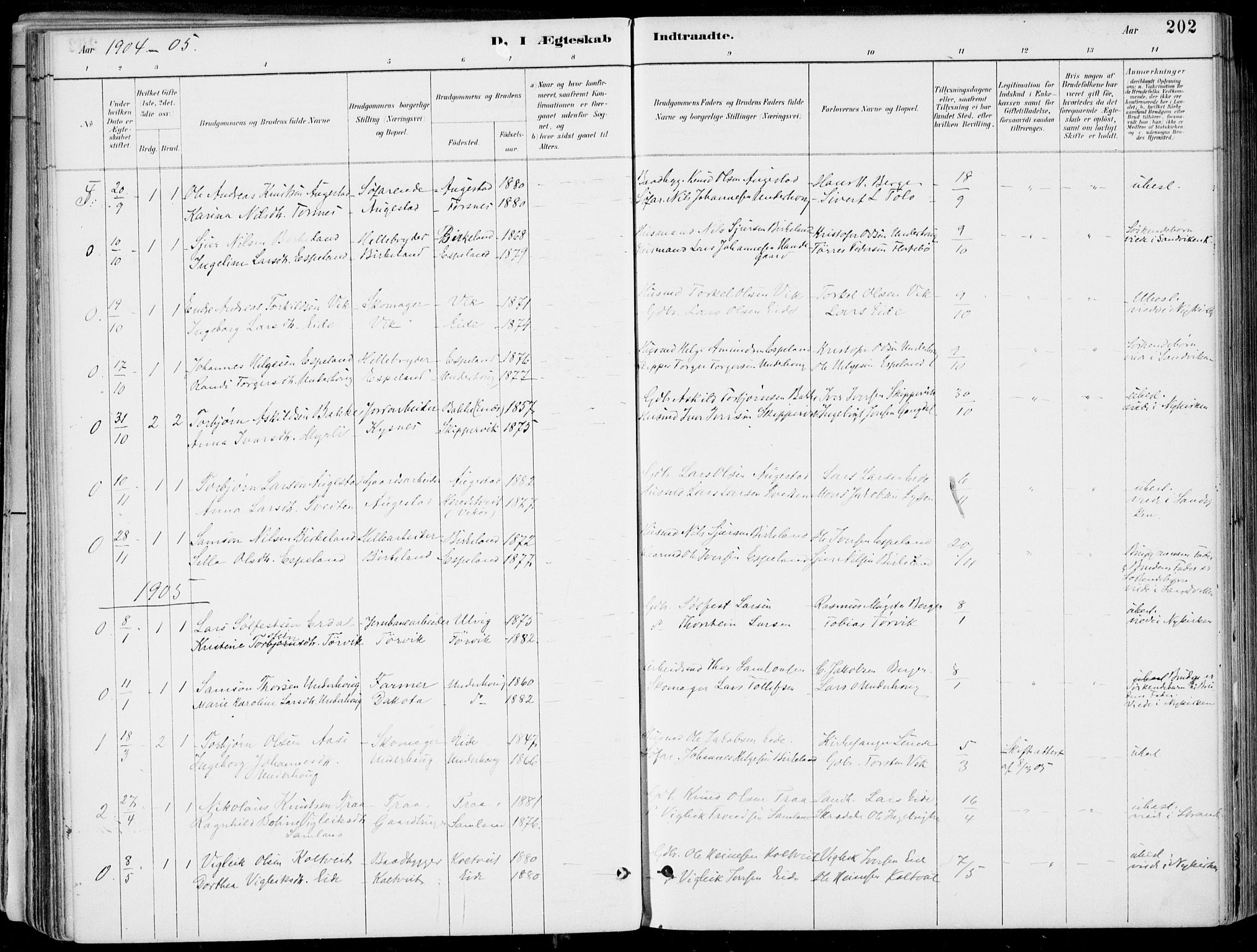 Strandebarm sokneprestembete, SAB/A-78401/H/Haa: Parish register (official) no. E  1, 1886-1908, p. 202