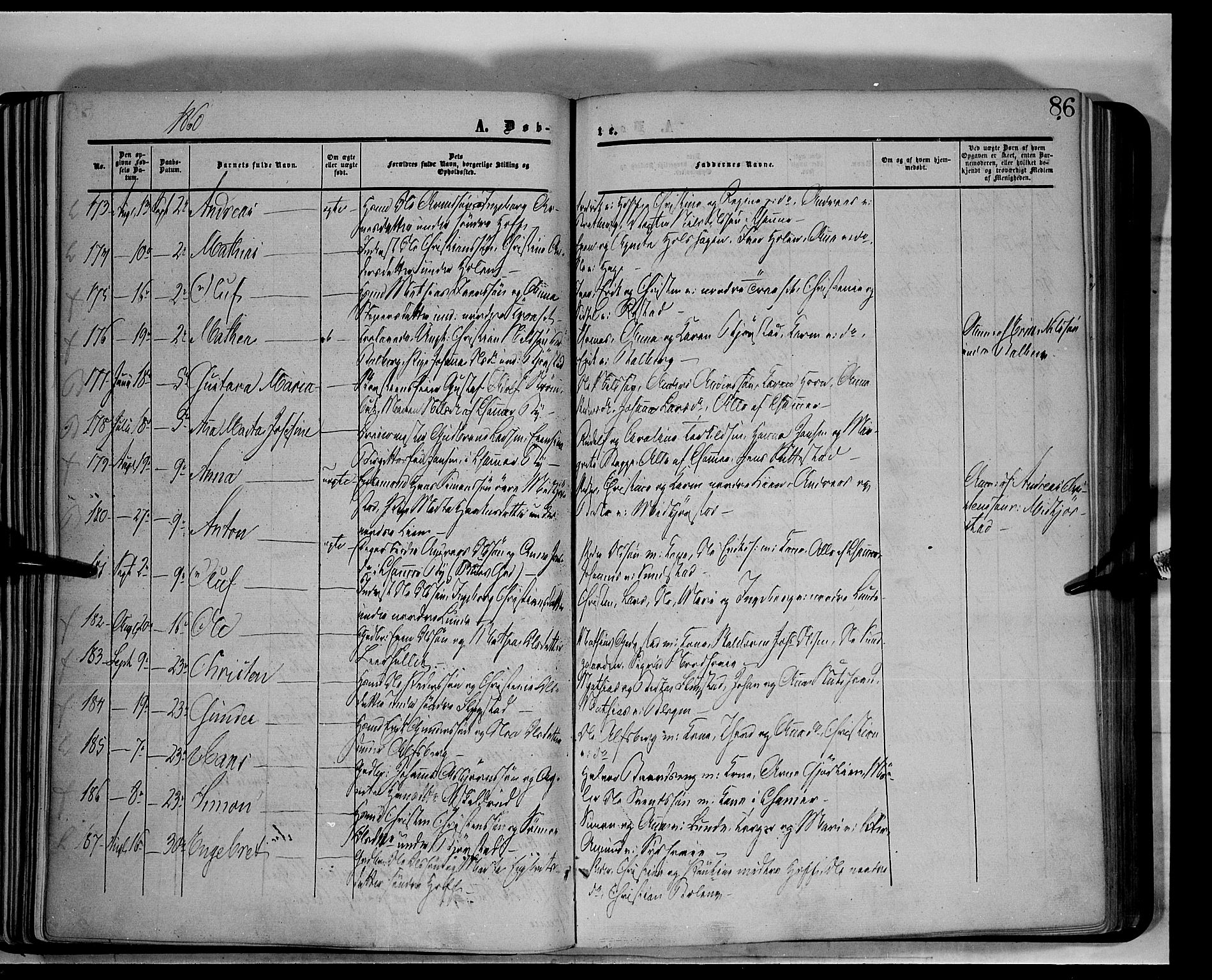 Fåberg prestekontor, SAH/PREST-086/H/Ha/Haa/L0006: Parish register (official) no. 6A, 1855-1867, p. 86