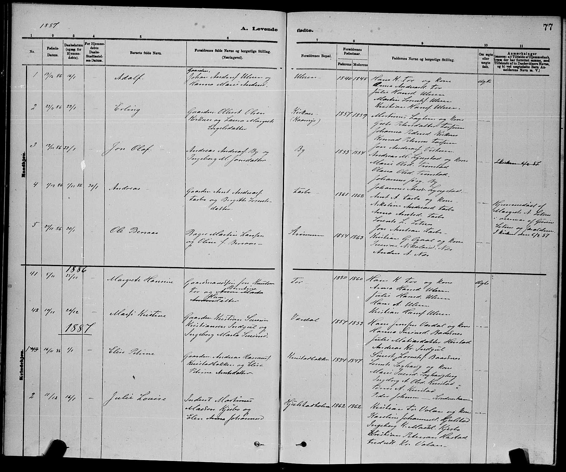 Ministerialprotokoller, klokkerbøker og fødselsregistre - Nord-Trøndelag, SAT/A-1458/730/L0301: Parish register (copy) no. 730C04, 1880-1897, p. 77