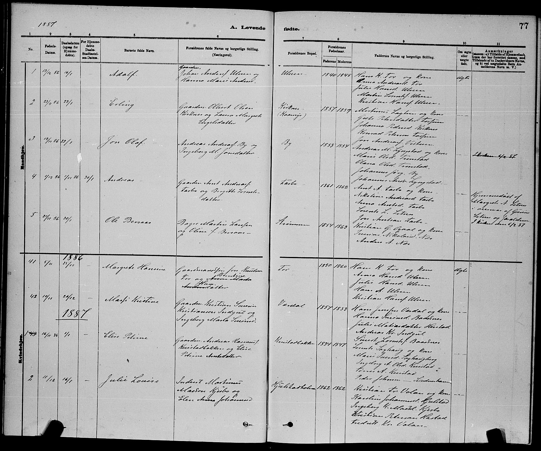 Ministerialprotokoller, klokkerbøker og fødselsregistre - Nord-Trøndelag, AV/SAT-A-1458/730/L0301: Parish register (copy) no. 730C04, 1880-1897, p. 77