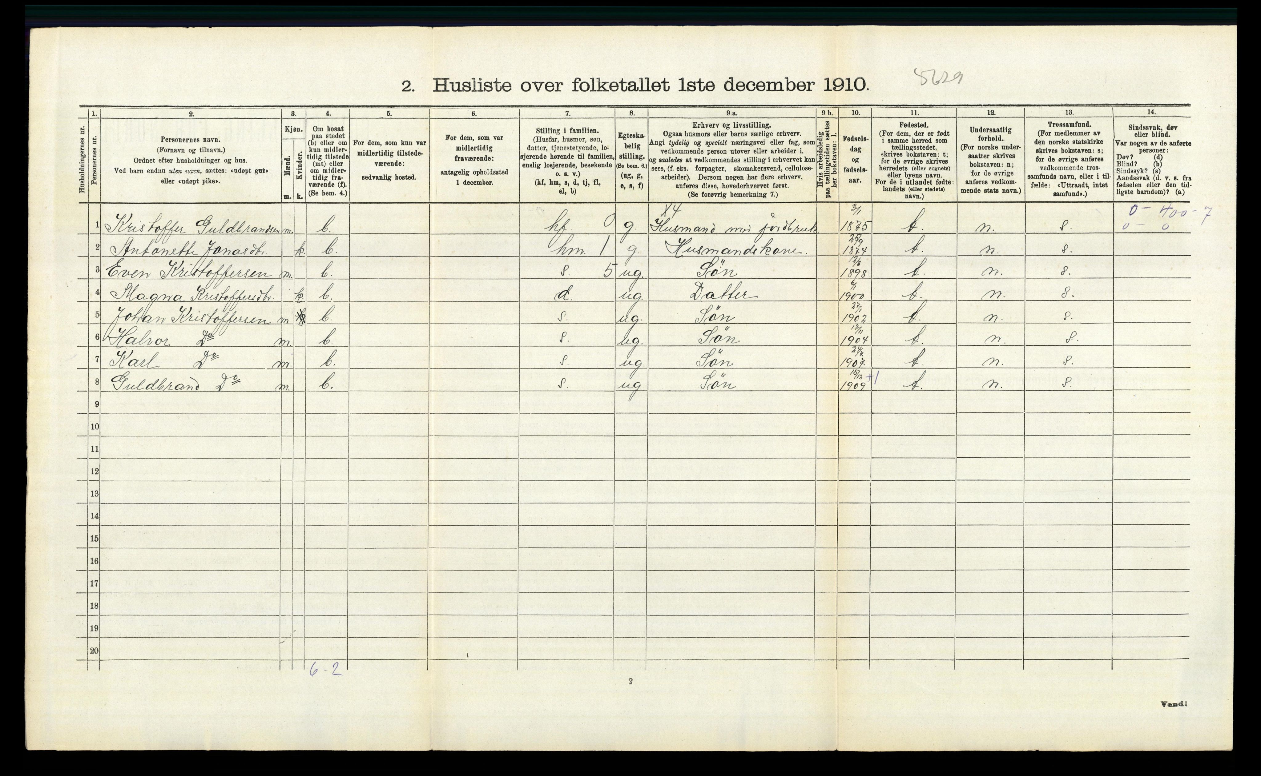 RA, 1910 census for Høland, 1910, p. 508