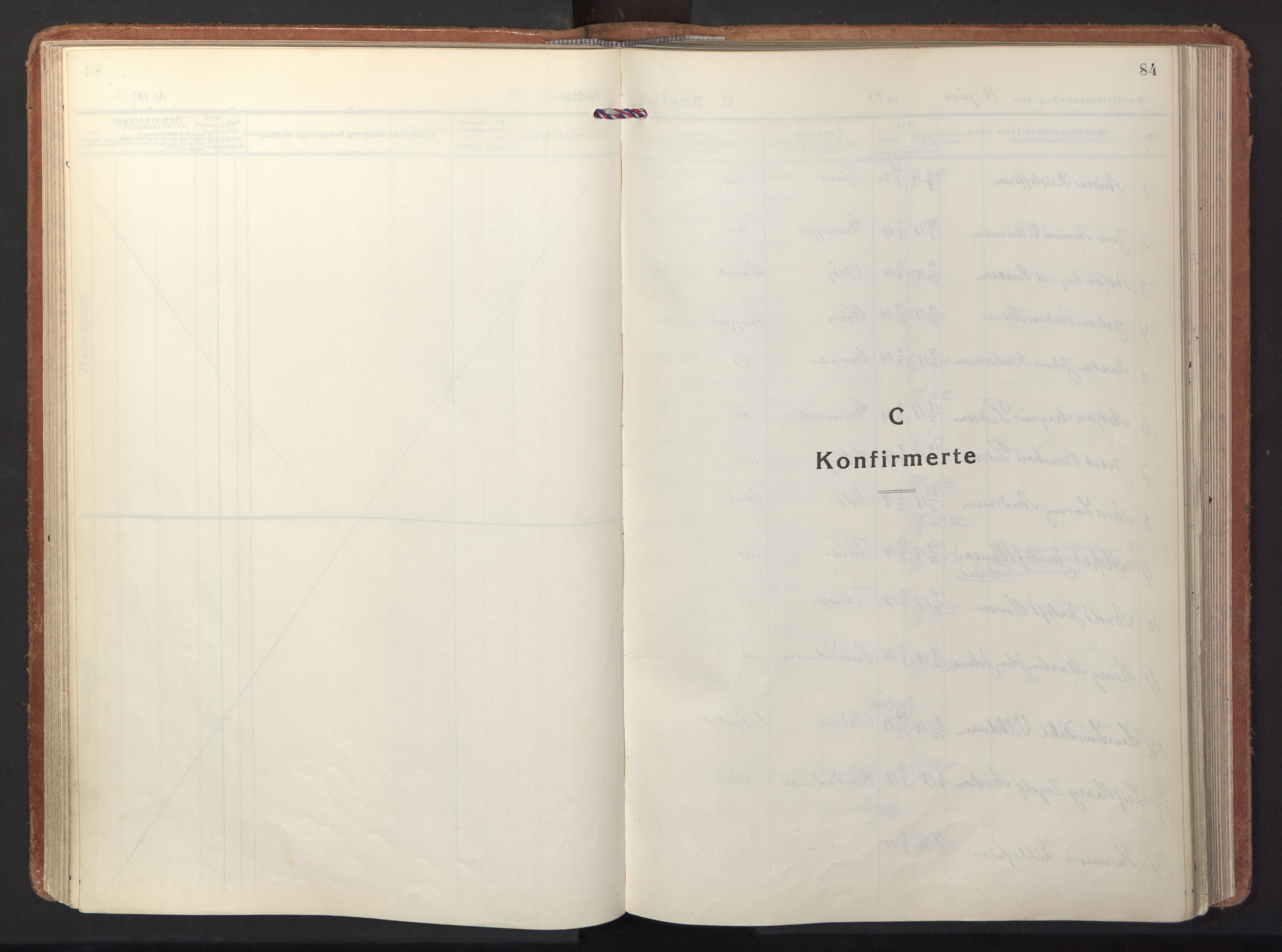 Ministerialprotokoller, klokkerbøker og fødselsregistre - Nordland, SAT/A-1459/861/L0874: Parish register (official) no. 861A09, 1932-1939, p. 84