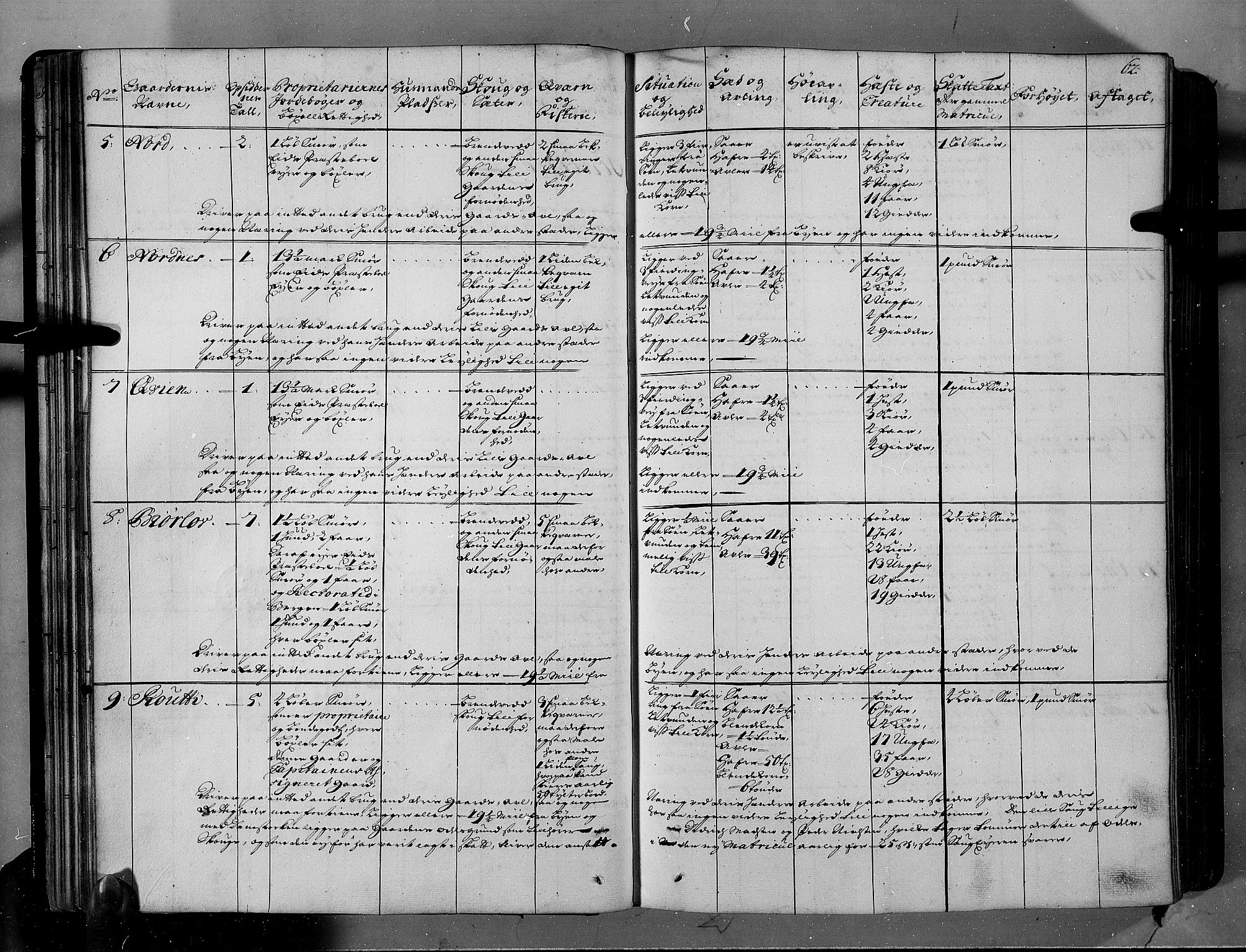 Rentekammeret inntil 1814, Realistisk ordnet avdeling, RA/EA-4070/N/Nb/Nbf/L0146: Sunnfjord og Nordfjord eksaminasjonsprotokoll, 1723, p. 65