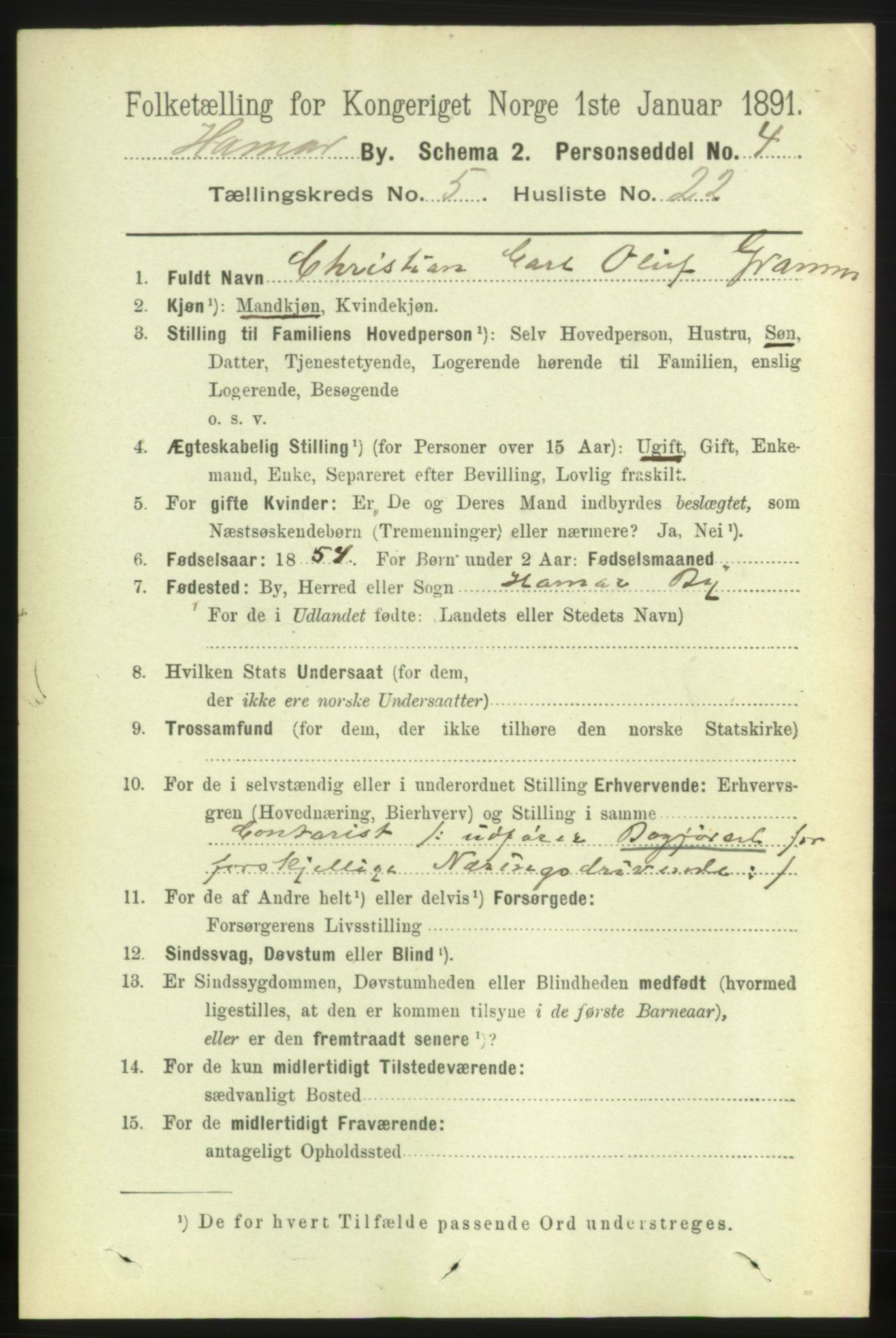 RA, 1891 census for 0401 Hamar, 1891, p. 4057