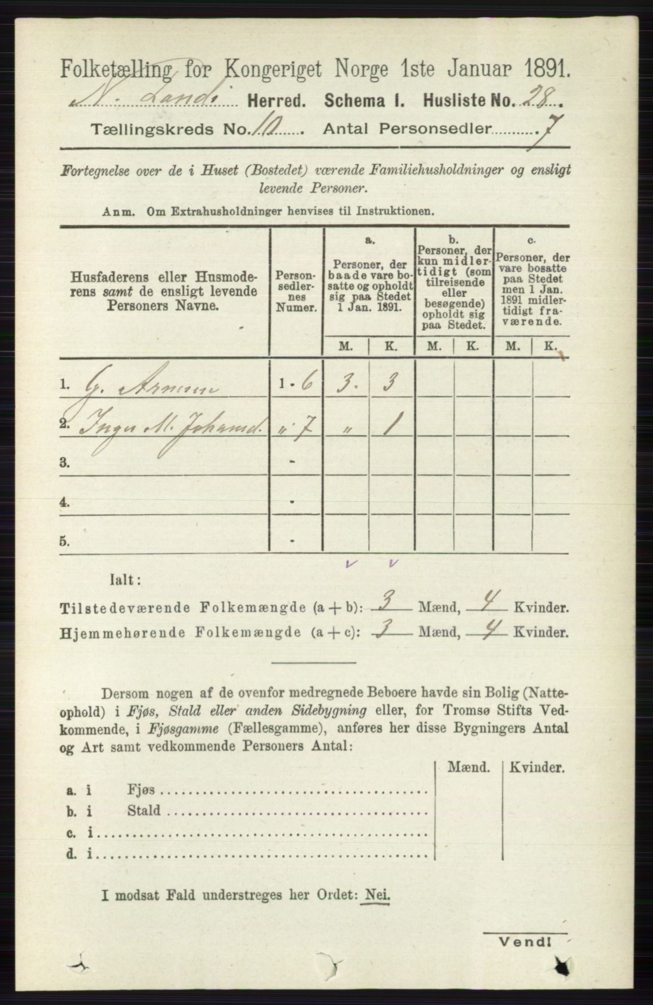 RA, 1891 census for 0538 Nordre Land, 1891, p. 2798