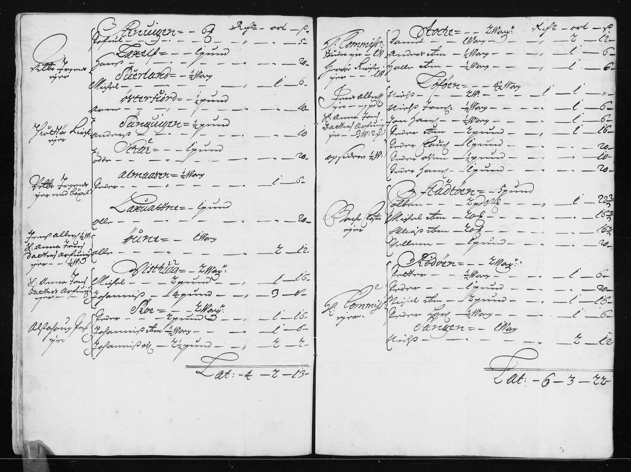 Rentekammeret inntil 1814, Reviderte regnskaper, Stiftamtstueregnskaper, Trondheim stiftamt og Nordland amt, AV/RA-EA-6044/R/Rh/L0011: Nordland amt, 1688
