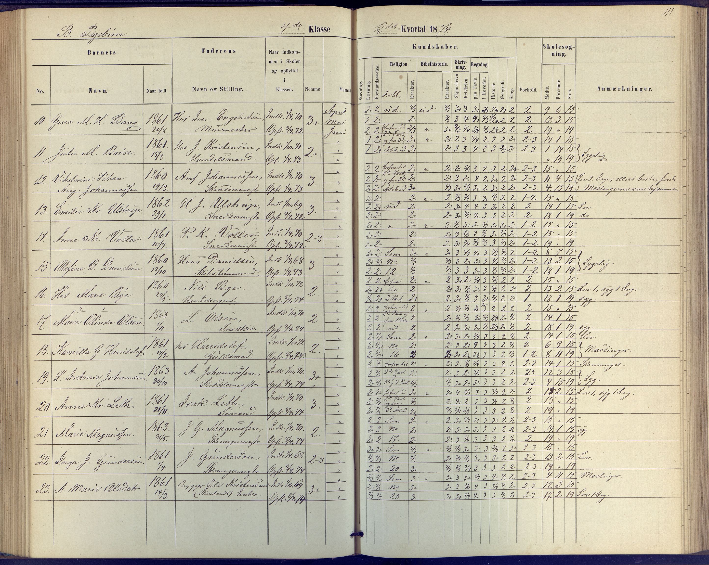 Arendal kommune, Katalog I, AAKS/KA0906-PK-I/07/L0046: Protokoll for 4. klasse, 1867-1875, p. 111