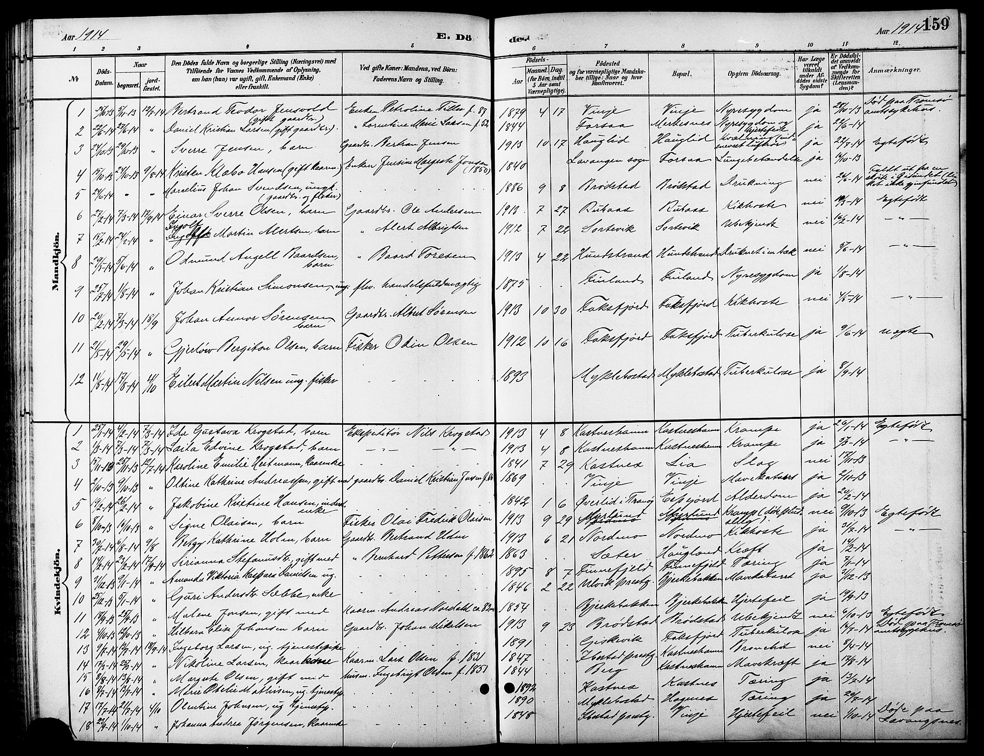 Tranøy sokneprestkontor, SATØ/S-1313/I/Ia/Iab/L0014klokker: Parish register (copy) no. 14, 1896-1918, p. 159