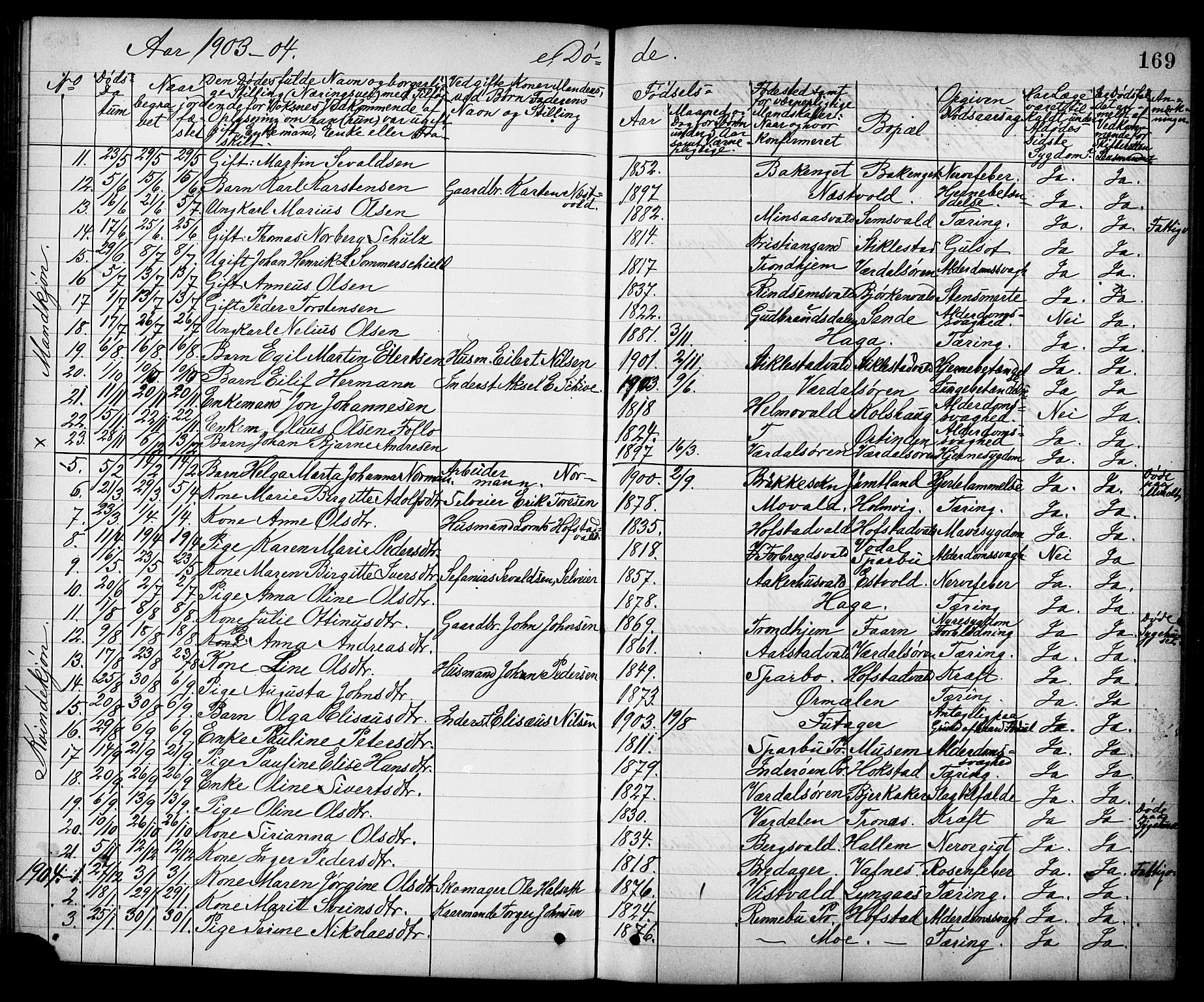 Ministerialprotokoller, klokkerbøker og fødselsregistre - Nord-Trøndelag, AV/SAT-A-1458/723/L0257: Parish register (copy) no. 723C05, 1890-1907, p. 169