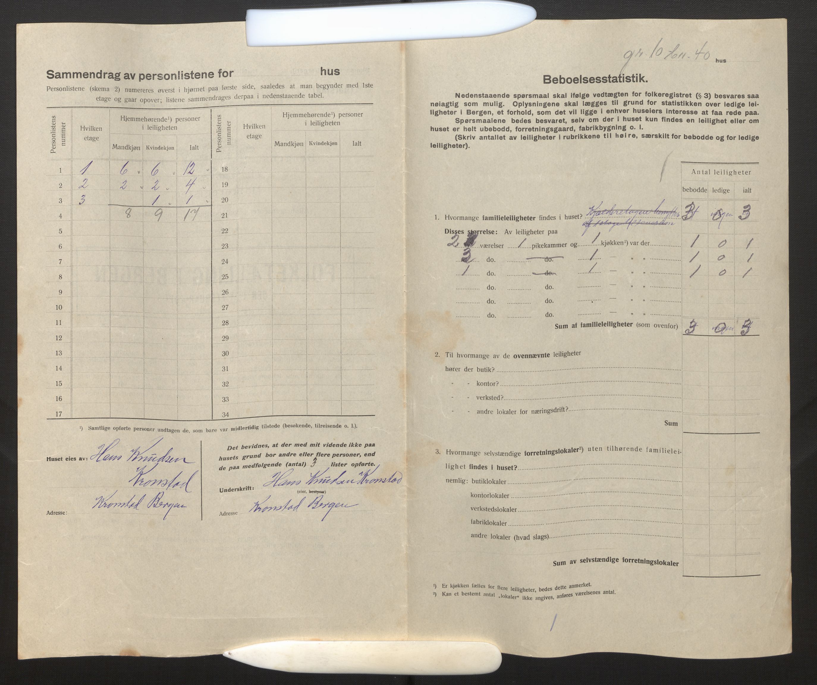 SAB, Municipal Census 1917 for Bergen, 1917, p. 51347