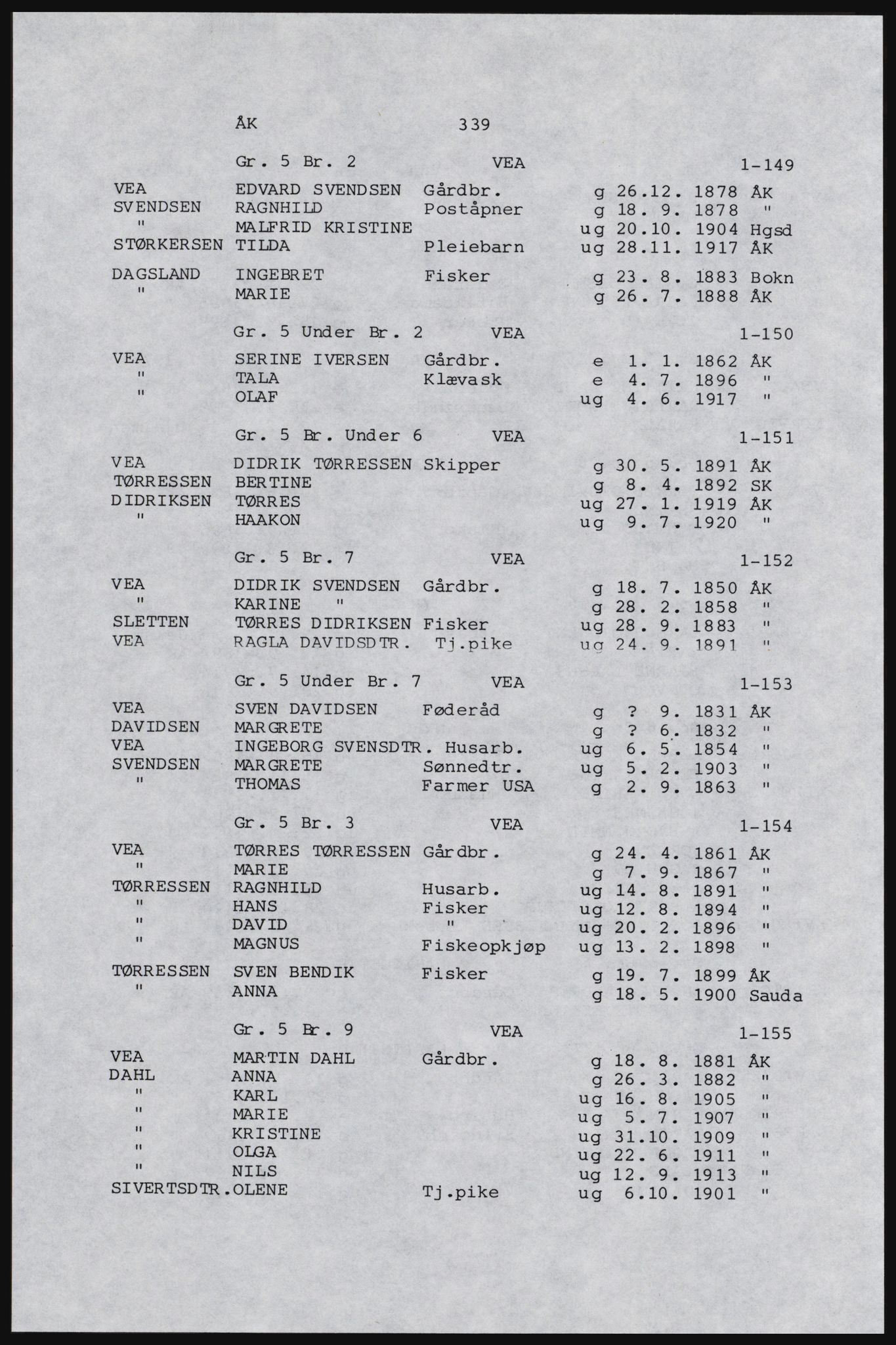 SAST, Copy of 1920 census for Karmøy, 1920, p. 361