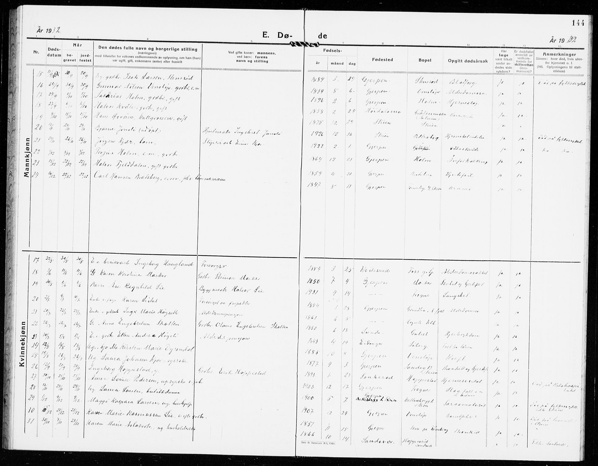 Gjerpen kirkebøker, AV/SAKO-A-265/G/Ga/L0005: Parish register (copy) no. I 5, 1932-1940, p. 144