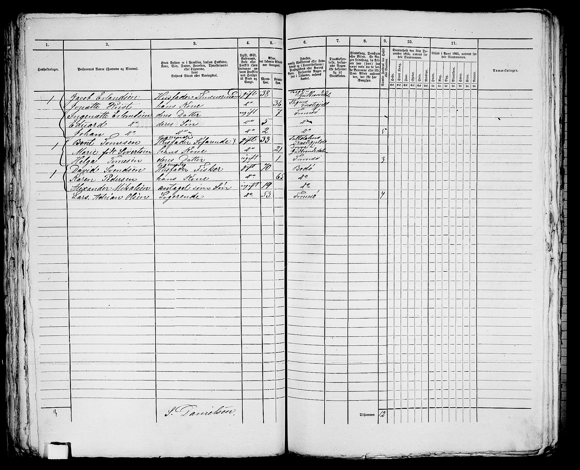 RA, 1865 census for Tromsø, 1865, p. 461