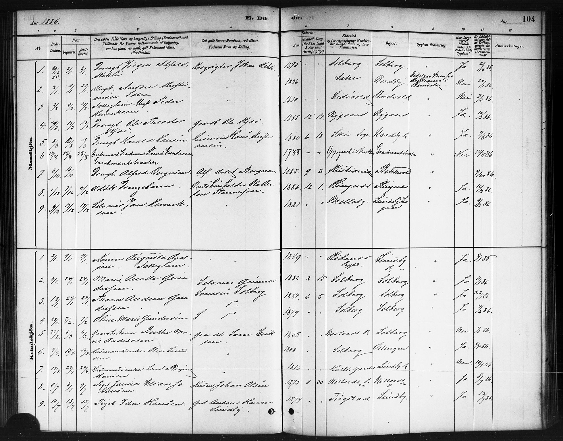 Ås prestekontor Kirkebøker, AV/SAO-A-10894/F/Fb/L0001: Parish register (official) no. II 1, 1881-1895, p. 104