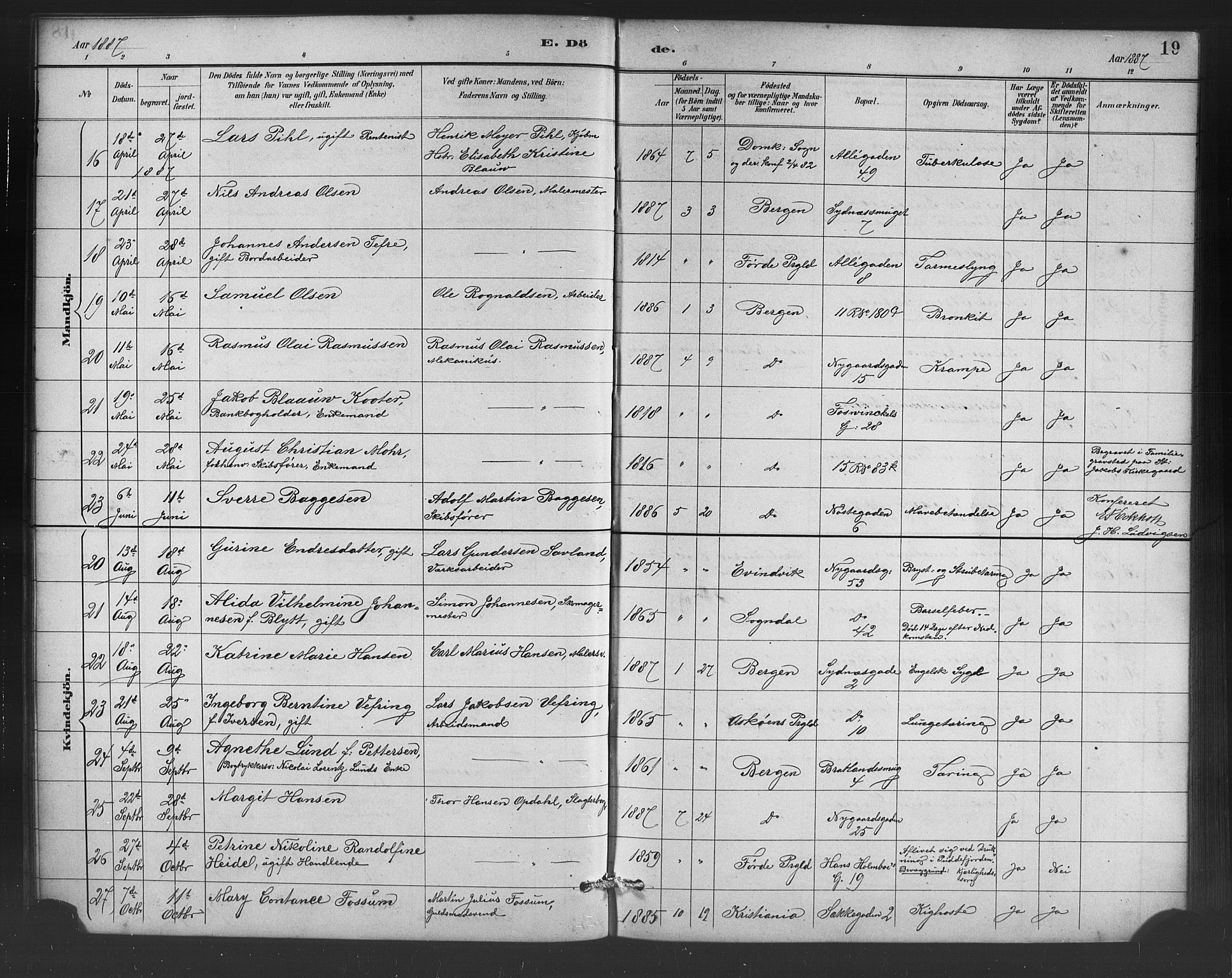 Johanneskirken sokneprestembete, AV/SAB-A-76001/H/Hab: Parish register (copy) no. D 1, 1885-1915, p. 19