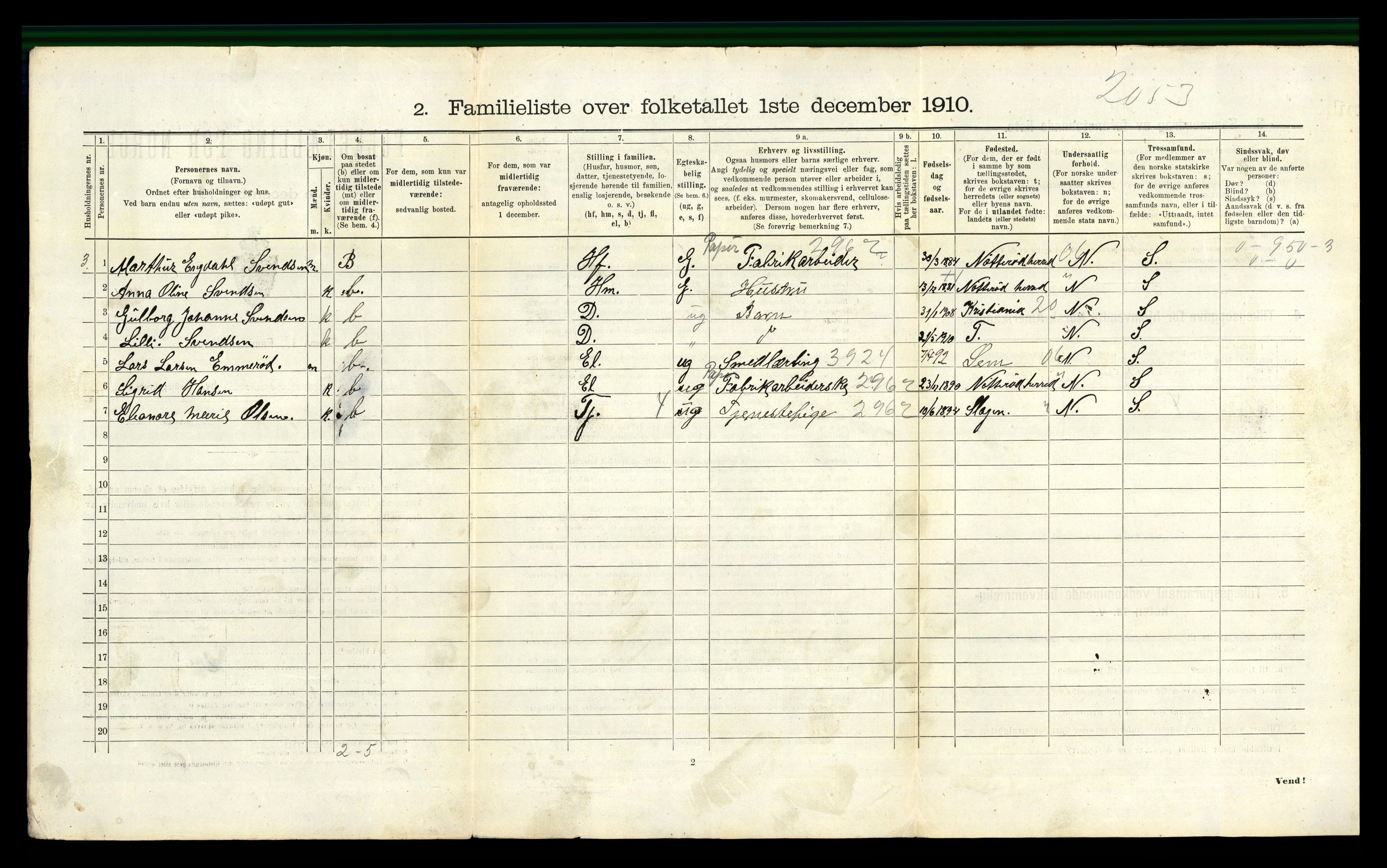 RA, 1910 census for Tønsberg, 1910, p. 1370