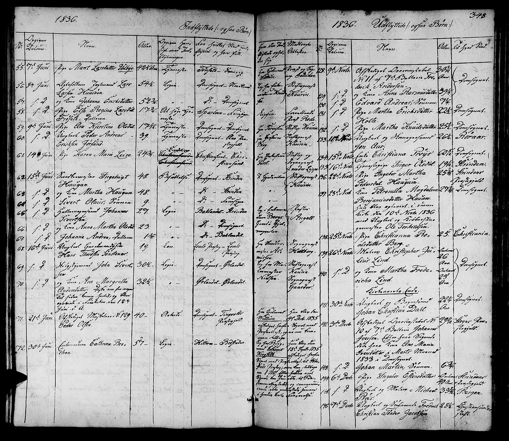 Ministerialprotokoller, klokkerbøker og fødselsregistre - Sør-Trøndelag, SAT/A-1456/602/L0136: Parish register (copy) no. 602C04, 1833-1845, p. 348