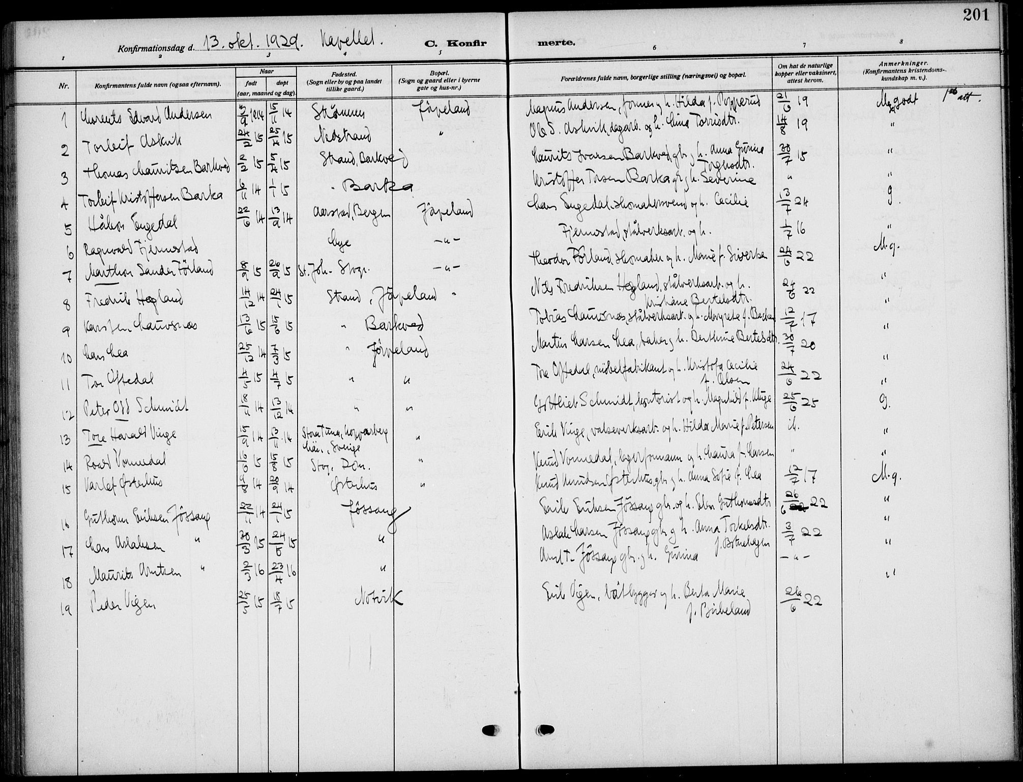 Strand sokneprestkontor, AV/SAST-A-101828/H/Ha/Haa/L0011: Parish register (official) no. A 11, 1908-1930, p. 201