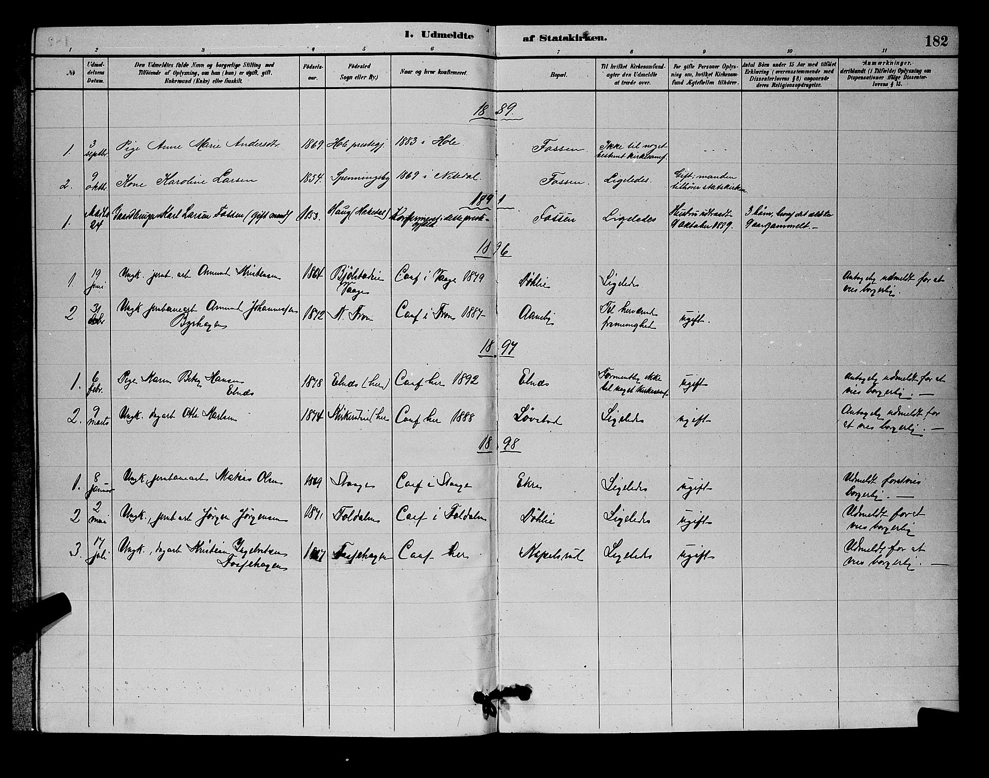 Nittedal prestekontor Kirkebøker, SAO/A-10365a/G/Gb/L0002: Parish register (copy) no. II 2, 1879-1901, p. 182
