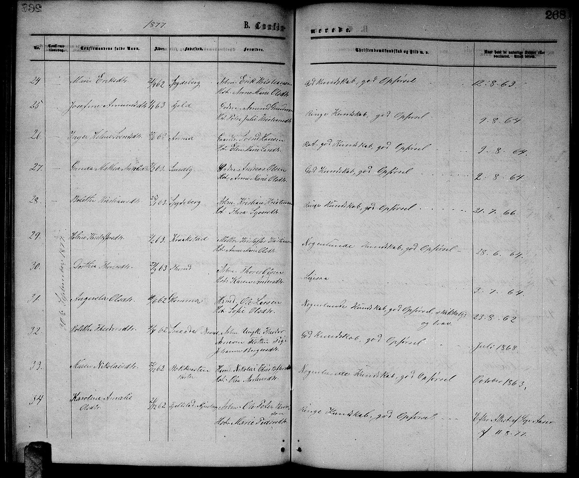 Enebakk prestekontor Kirkebøker, SAO/A-10171c/G/Ga/L0005: Parish register (copy) no. I 5, 1867-1888, p. 268