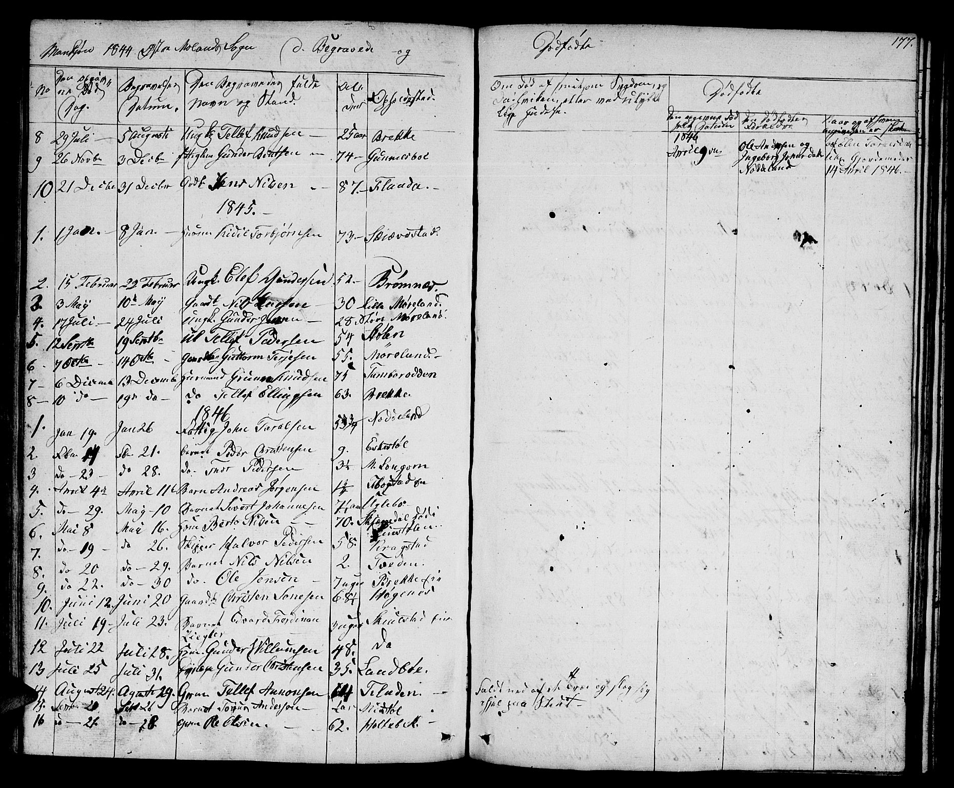 Austre Moland sokneprestkontor, AV/SAK-1111-0001/F/Fb/Fba/L0001: Parish register (copy) no. B 1, 1842-1868, p. 177