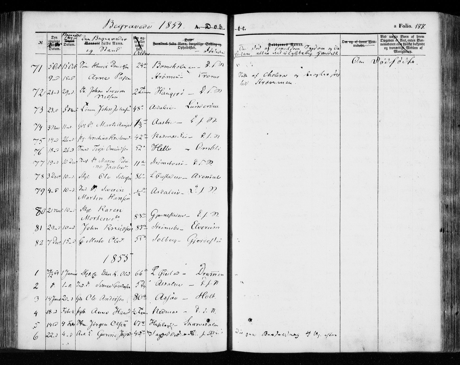 Øyestad sokneprestkontor, SAK/1111-0049/F/Fa/L0014: Parish register (official) no. A 14, 1843-1856, p. 188