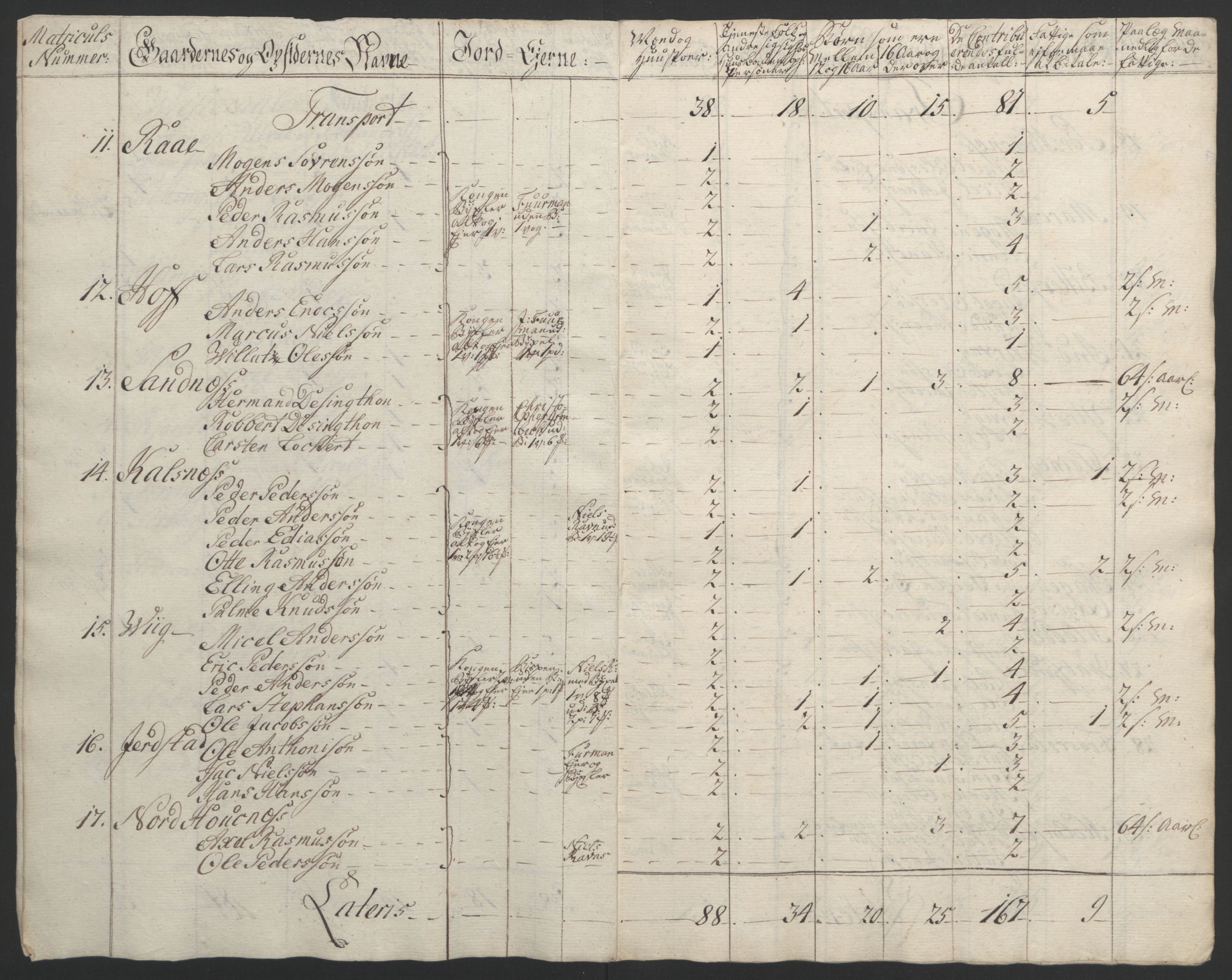 Rentekammeret inntil 1814, Reviderte regnskaper, Fogderegnskap, AV/RA-EA-4092/R67/L4747: Ekstraskatten Vesterålen, Andenes og Lofoten, 1762-1766, p. 227