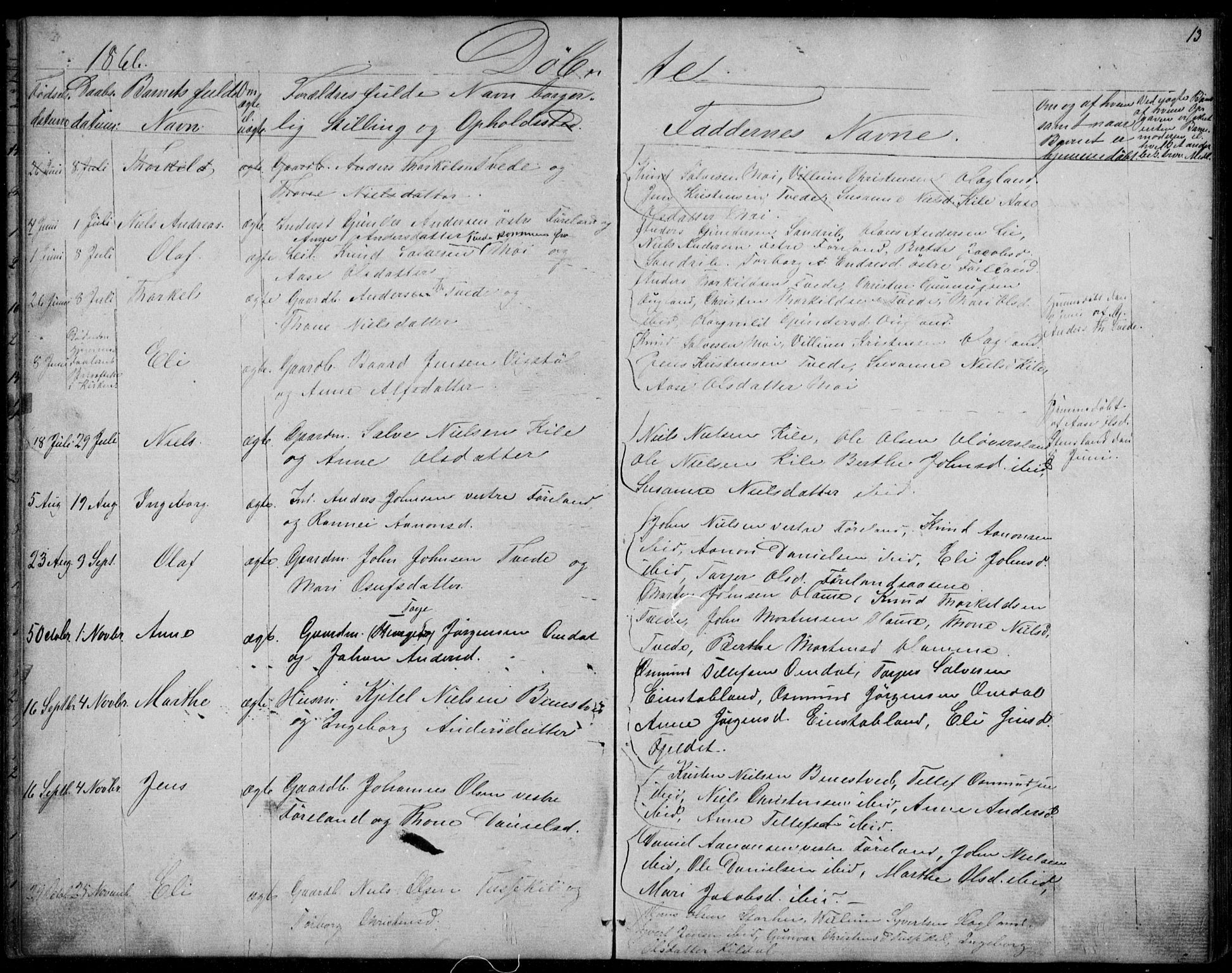 Vennesla sokneprestkontor, AV/SAK-1111-0045/Fb/Fba/L0002: Parish register (copy) no. B 2, 1859-1889, p. 13