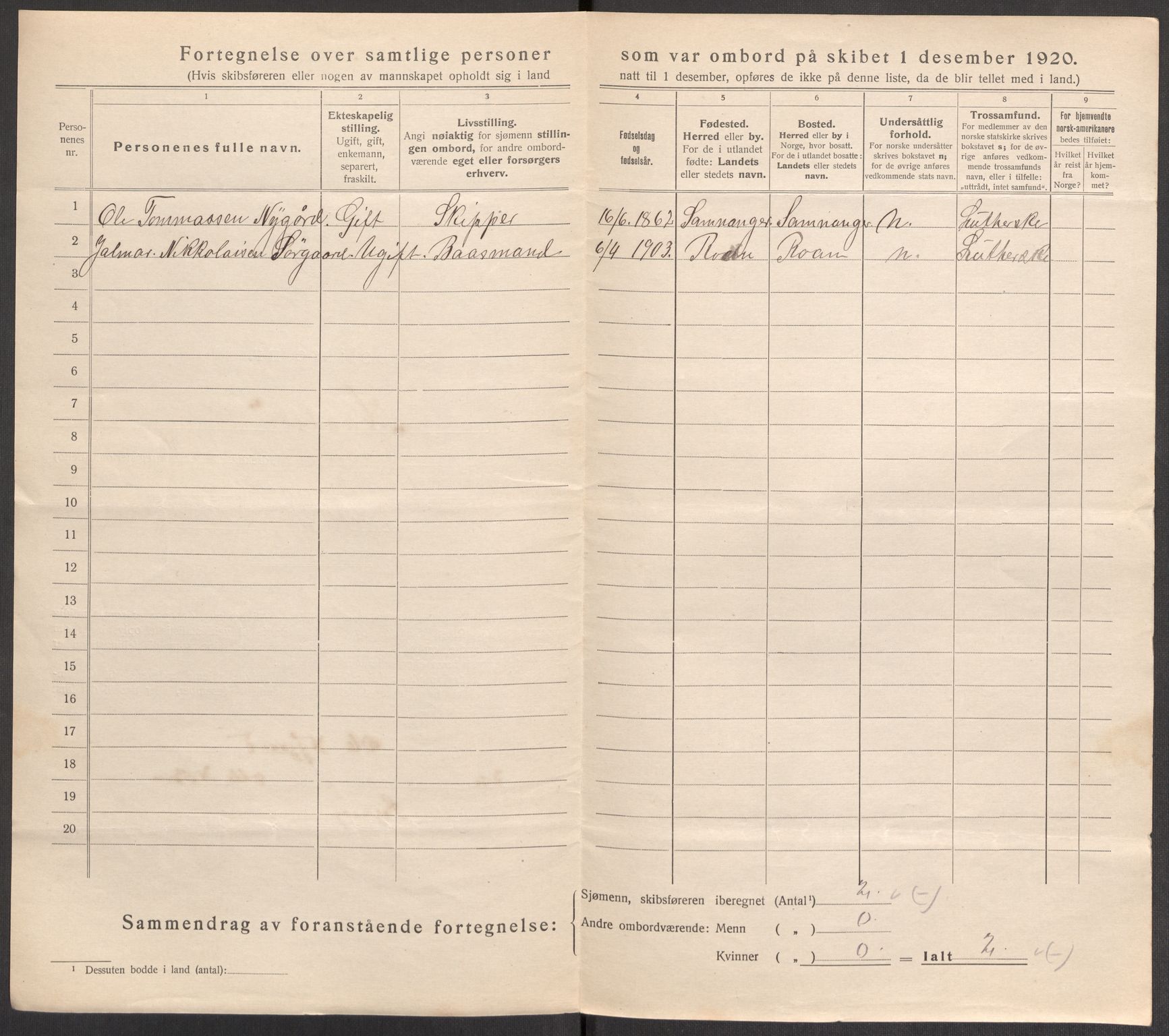 SAST, 1920 census for Haugesund, 1920, p. 45436