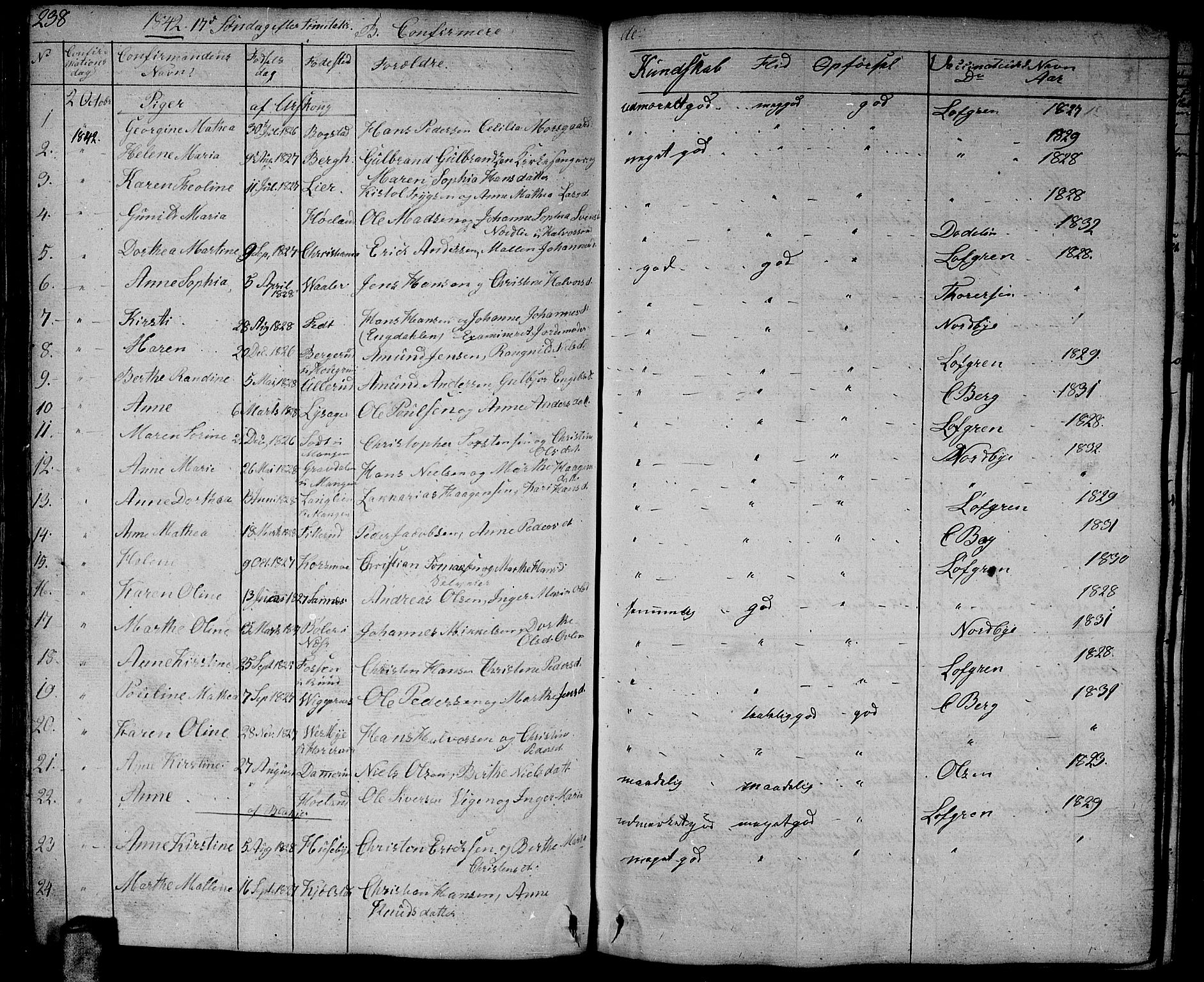 Aurskog prestekontor Kirkebøker, AV/SAO-A-10304a/G/Ga/L0002: Parish register (copy) no. I 2, 1829-1857, p. 238