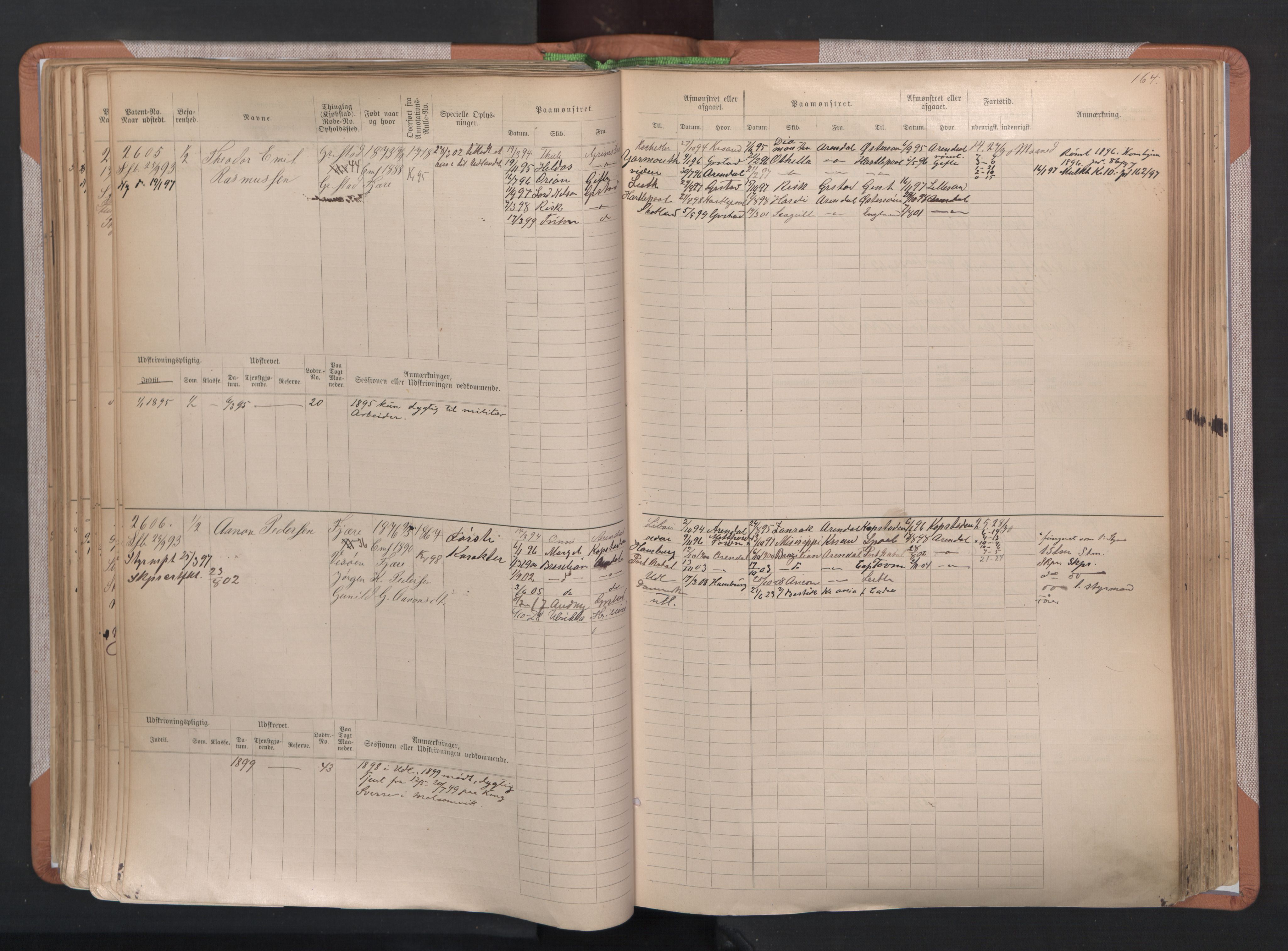 Grimstad mønstringskrets, AV/SAK-2031-0013/F/Fb/L0004: Hovedrulle A nr 2277-3042, F-7, 1889-1940, p. 172