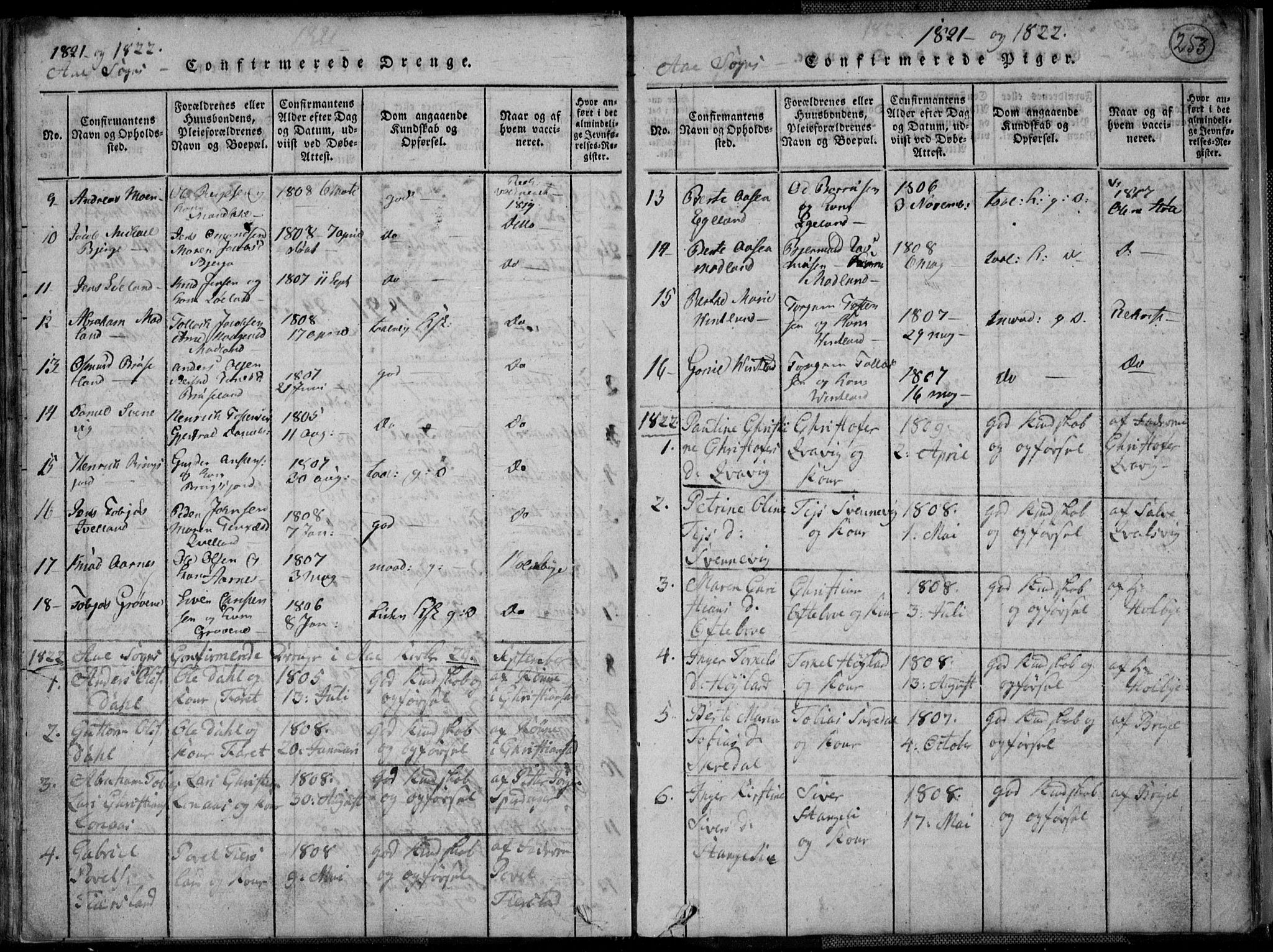 Lyngdal sokneprestkontor, AV/SAK-1111-0029/F/Fa/Fac/L0006: Parish register (official) no. A 6, 1815-1825, p. 253