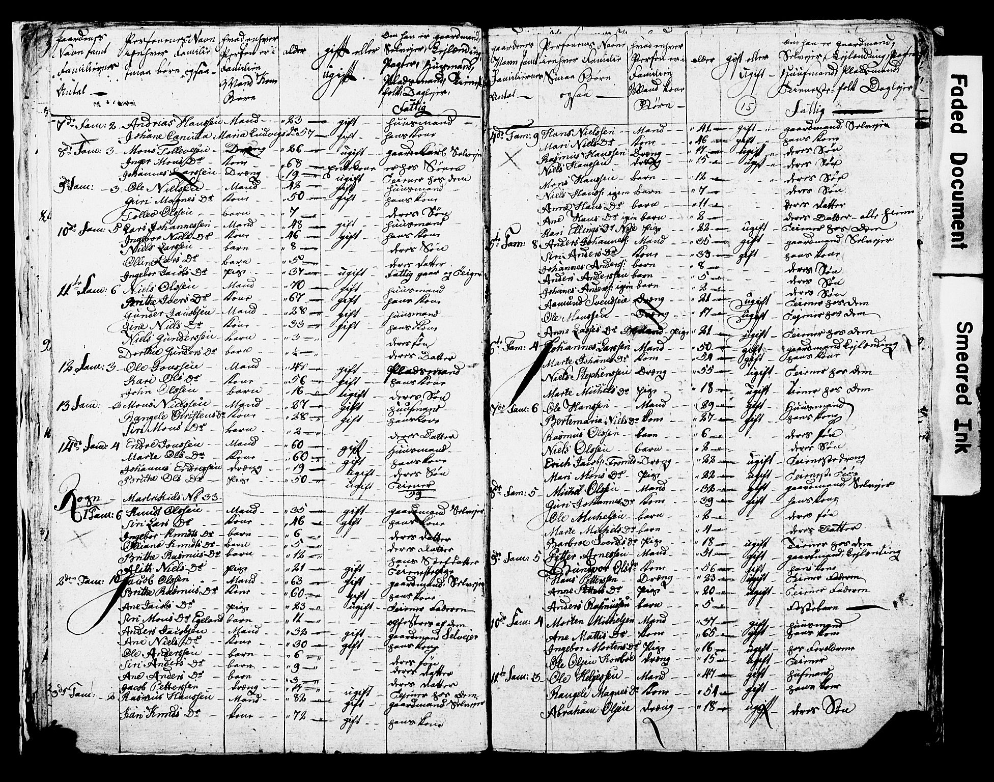 SAB, 1825 Census for Manger parish, 1825, p. 16