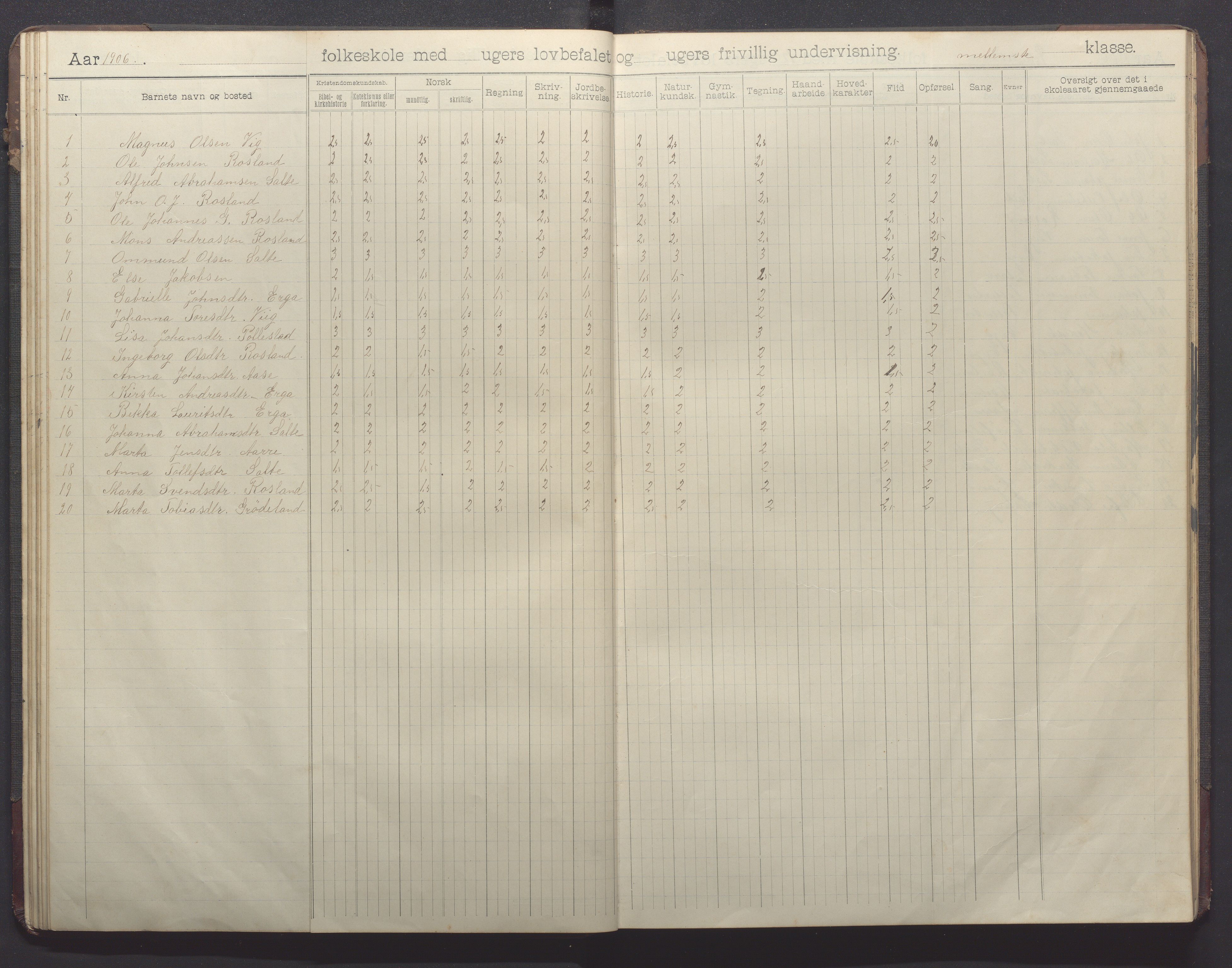 Klepp kommune - Pollestad skule, IKAR/K-100295/H/L0002: Skoleprotokoll, 1901-1916, p. 32