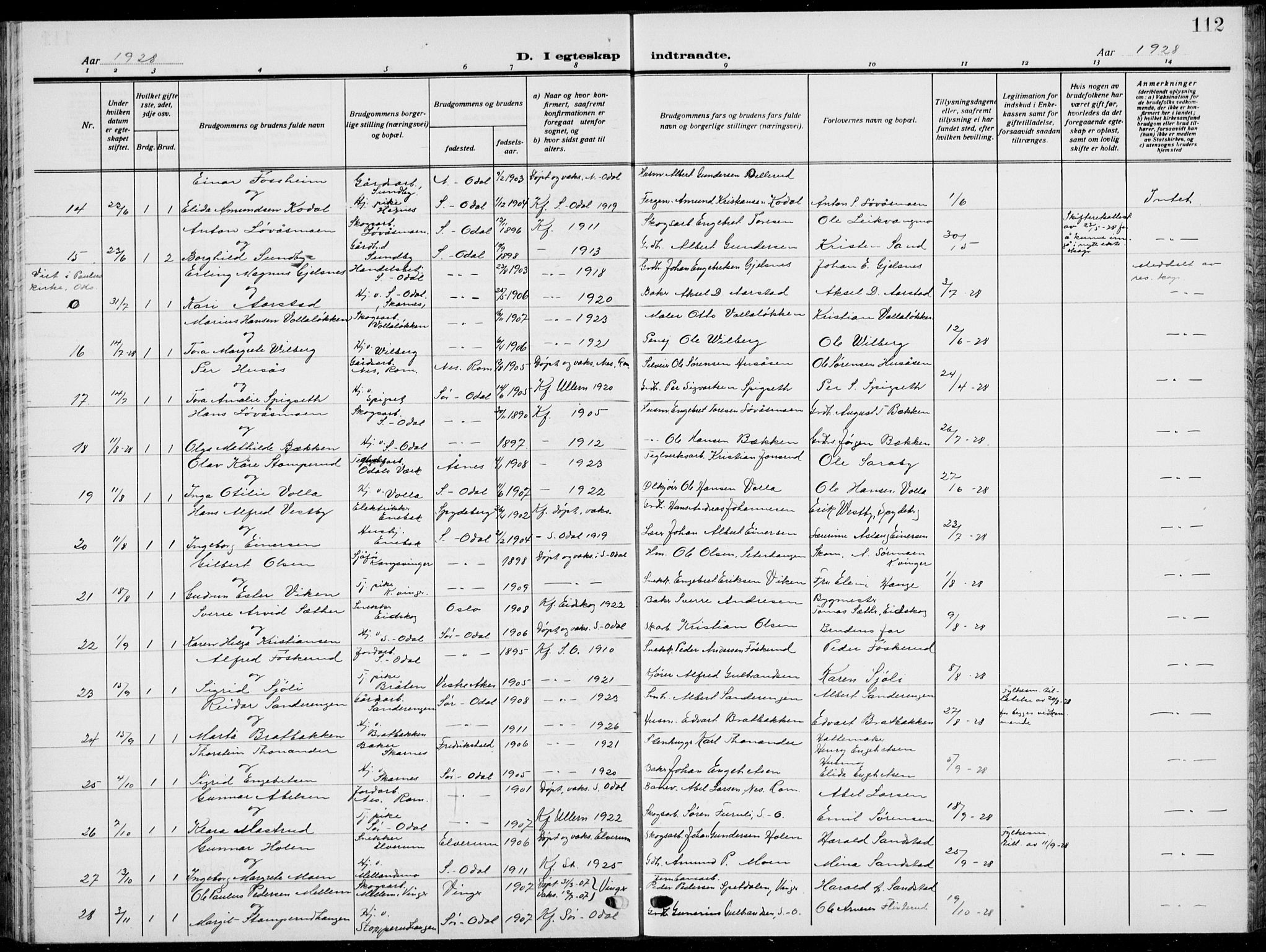 Sør-Odal prestekontor, SAH/PREST-030/H/Ha/Hab/L0011: Parish register (copy) no. 11, 1922-1939, p. 112