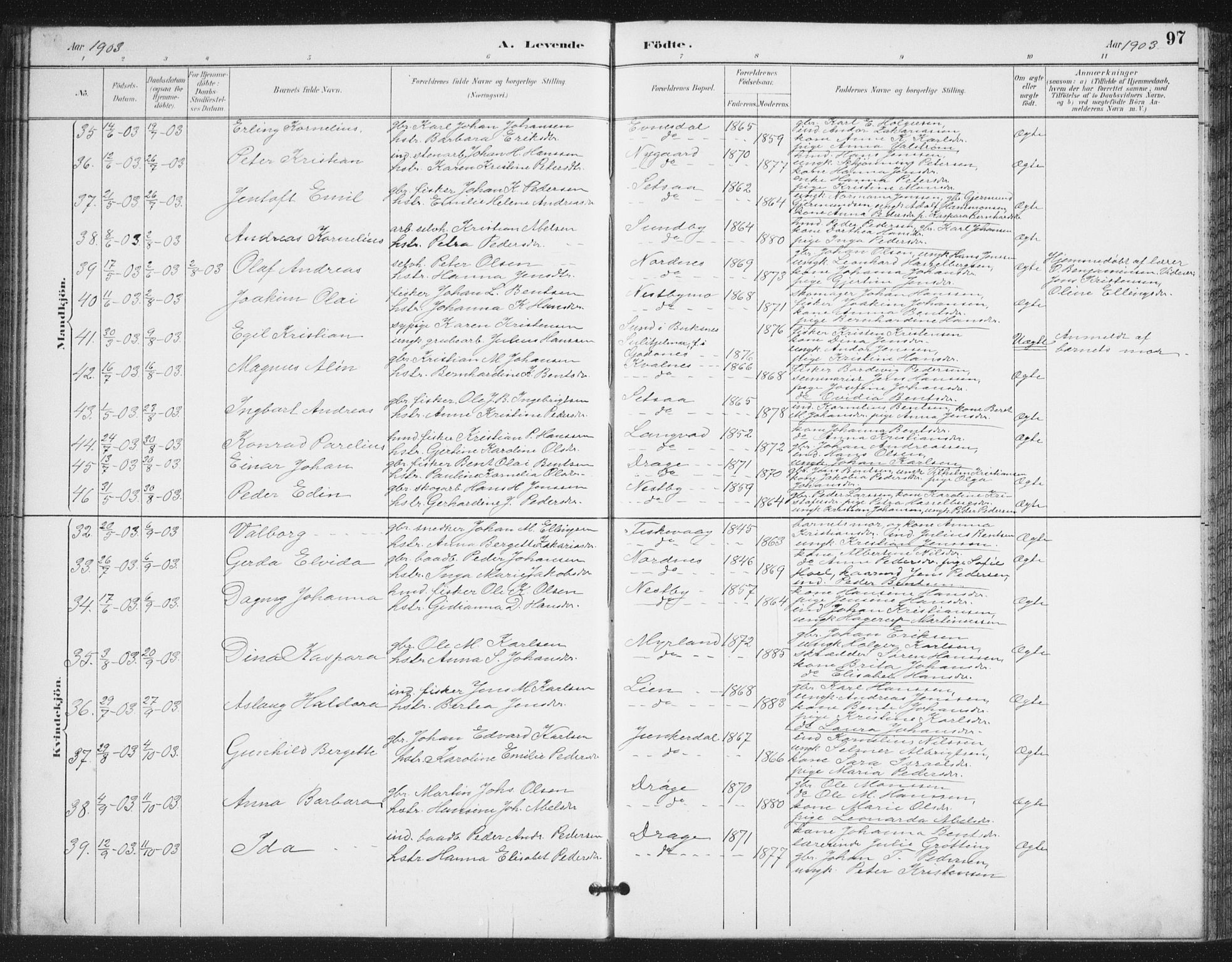 Ministerialprotokoller, klokkerbøker og fødselsregistre - Nordland, AV/SAT-A-1459/847/L0682: Parish register (copy) no. 847C10, 1889-1907, p. 97