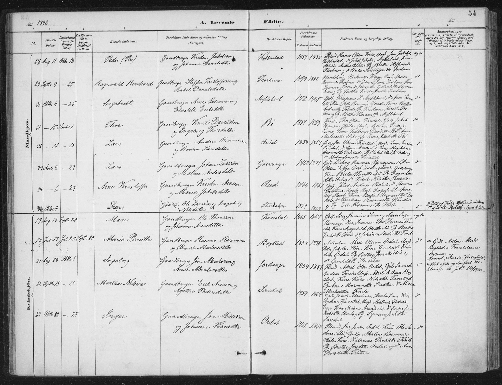 Gloppen sokneprestembete, AV/SAB-A-80101/H/Haa/Haac/L0002: Parish register (official) no. C  2, 1887-1904, p. 54