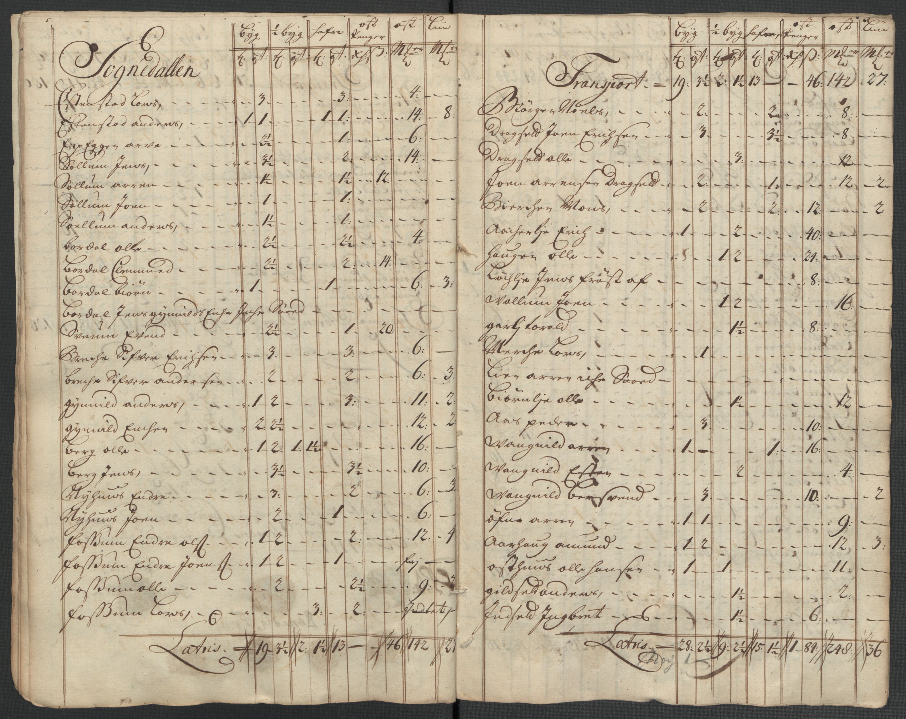 Rentekammeret inntil 1814, Reviderte regnskaper, Fogderegnskap, AV/RA-EA-4092/R60/L3961: Fogderegnskap Orkdal og Gauldal, 1711, p. 413