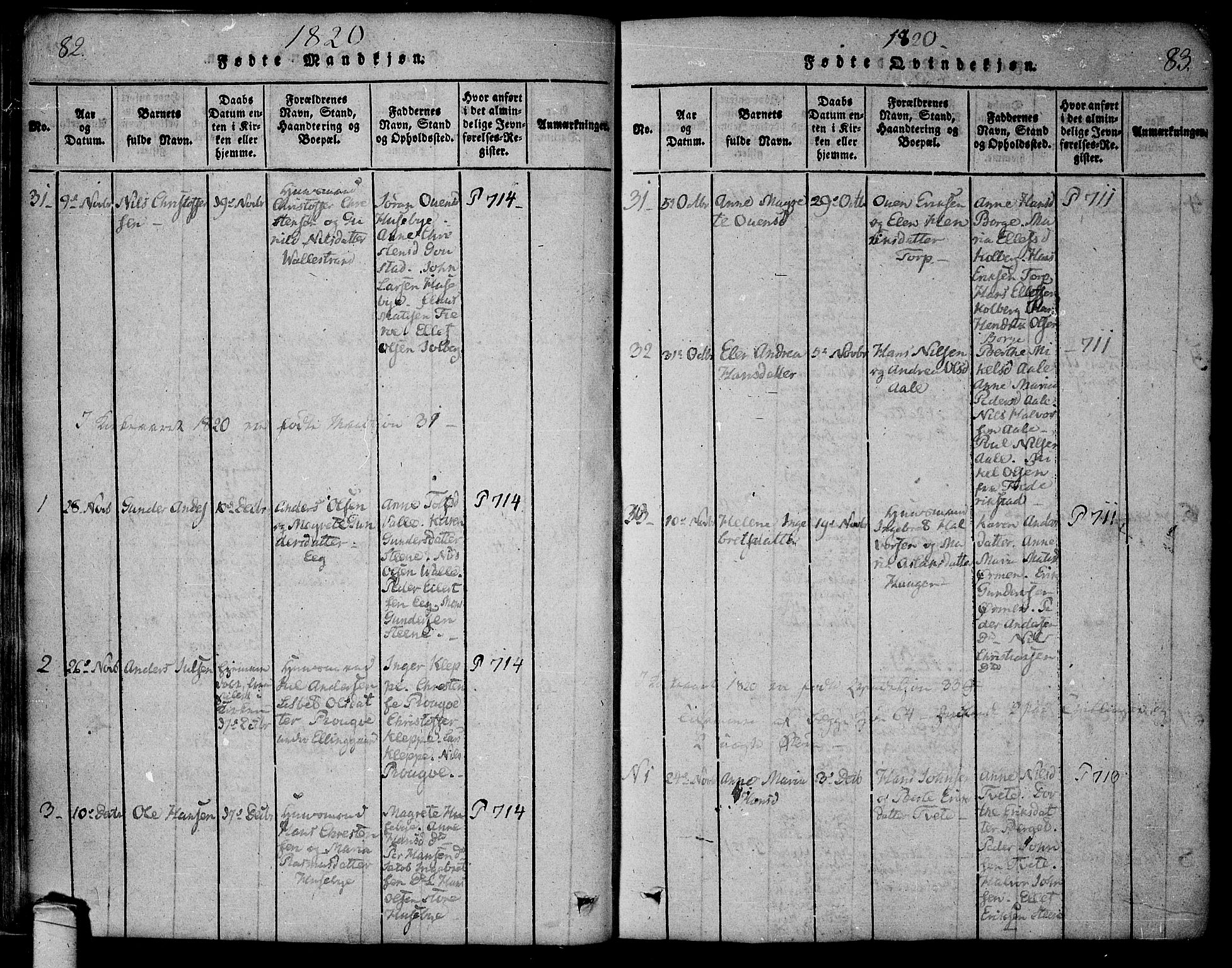 Onsøy prestekontor Kirkebøker, SAO/A-10914/F/Fa/L0002: Parish register (official) no. I 2, 1814-1840, p. 82-83